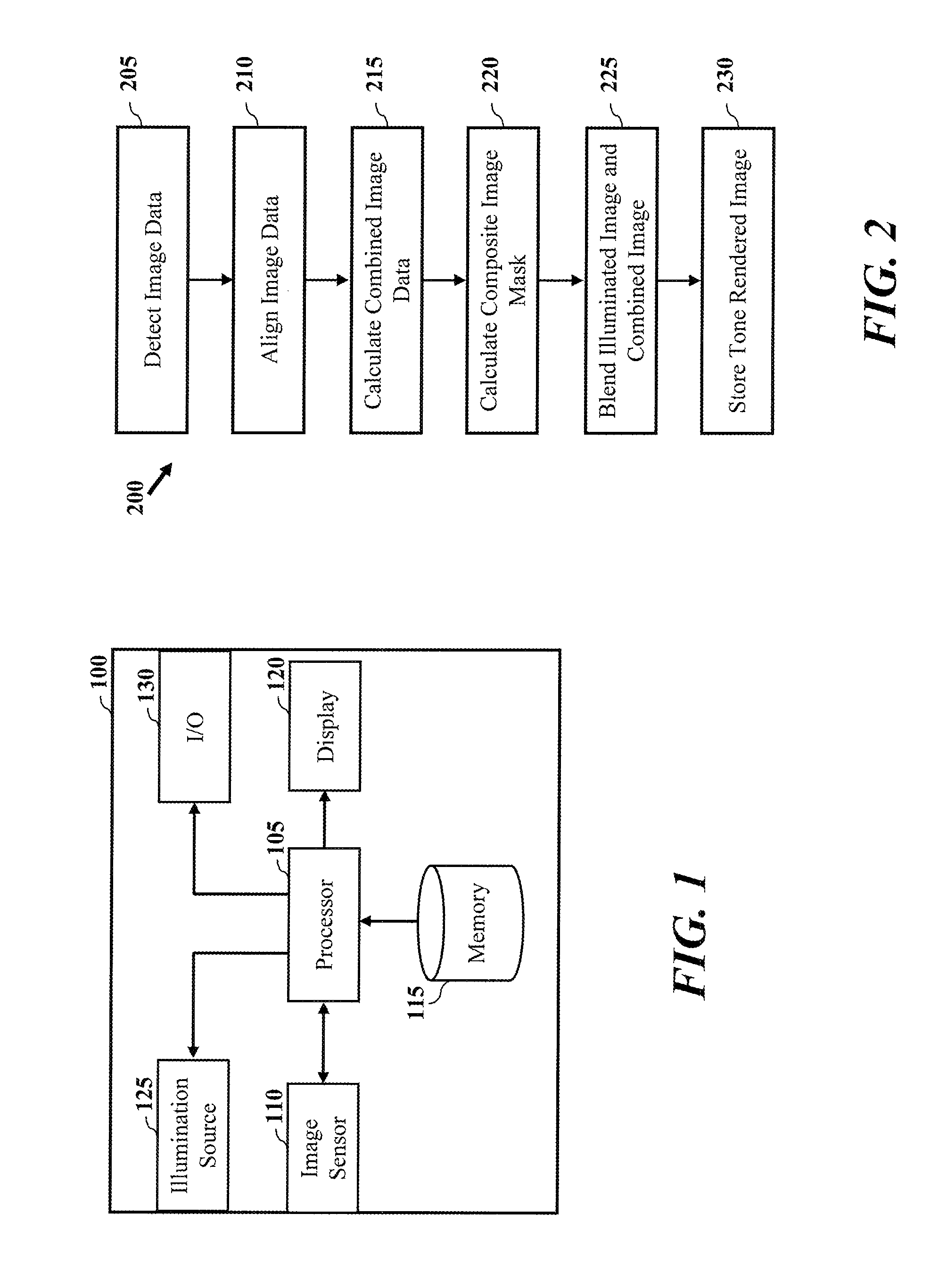 Method and apparatus for low-light imaging enhancement
