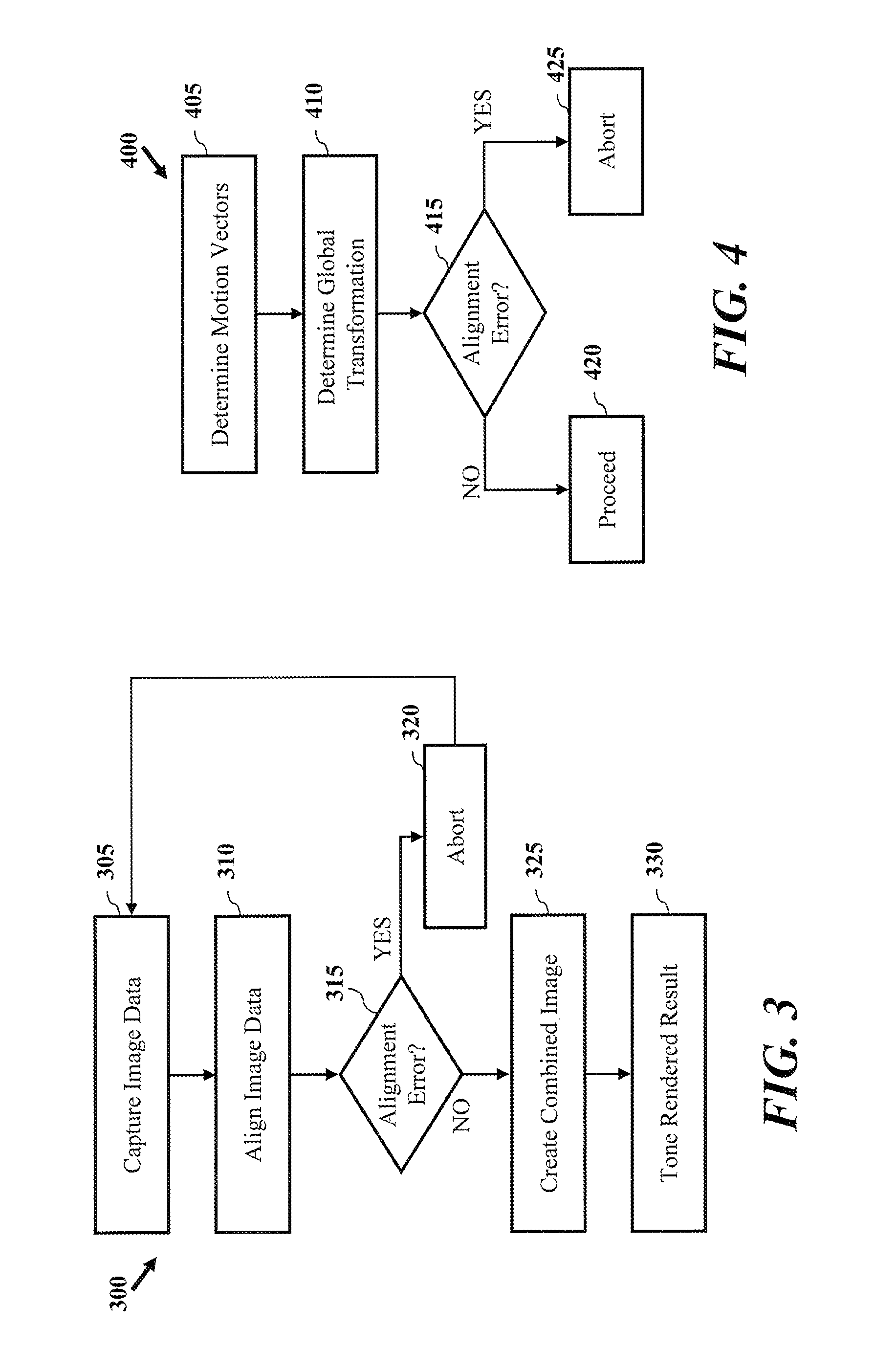 Method and apparatus for low-light imaging enhancement