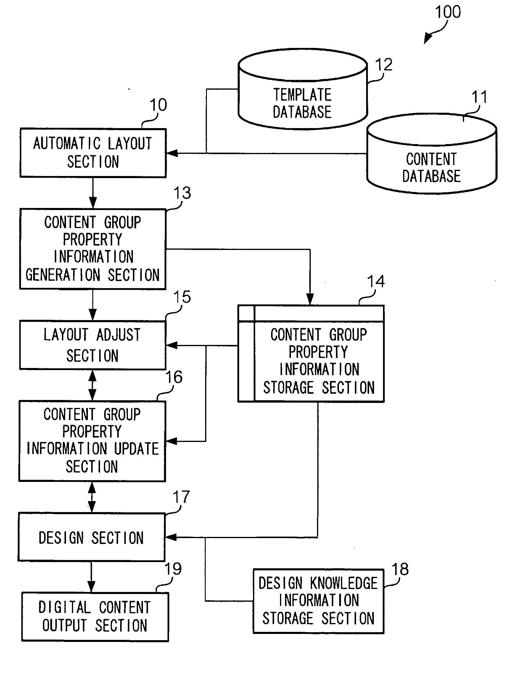 Digital content creation system, digital content creation method, and program product