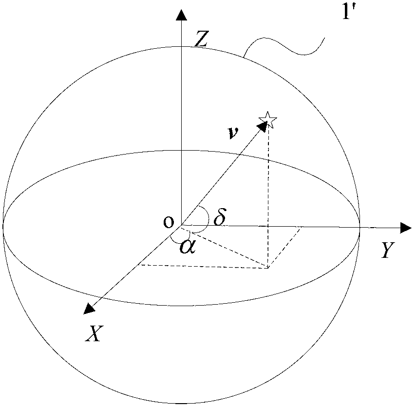 Precision measuring method of high-precision star sensor
