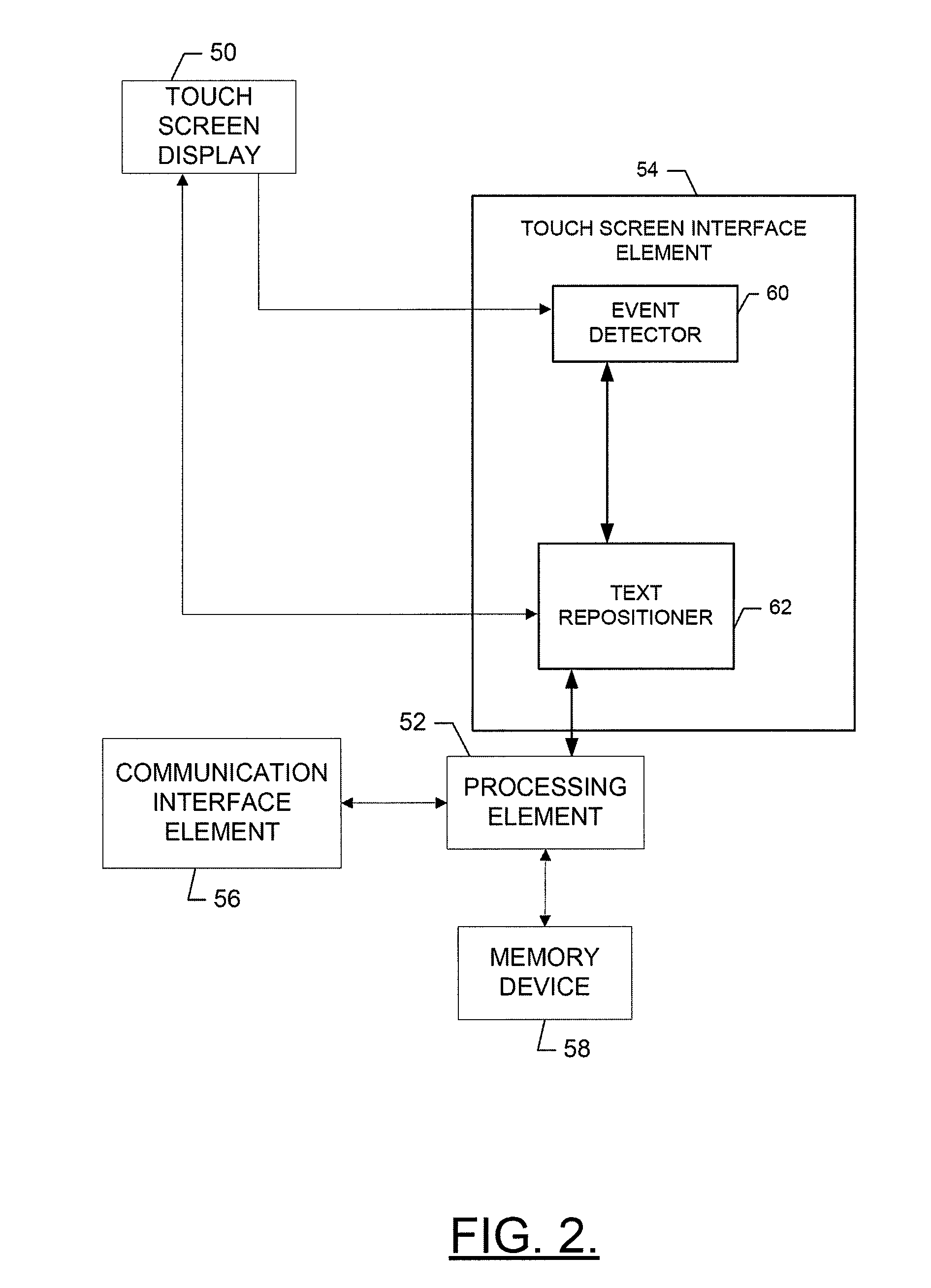 Method, Apparatus and Computer Program Product for Providing Automatic Positioning of Text on Touch Display Devices