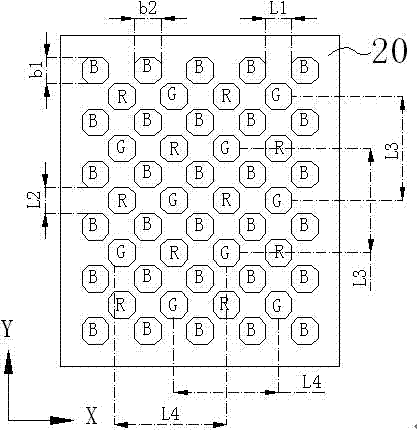 Pixel structure of OLED display screen