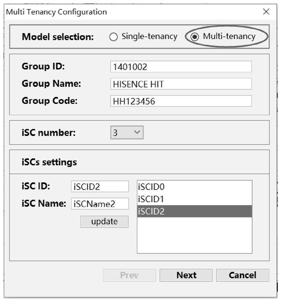 A module and method for the development of multi-tenant distributed service components