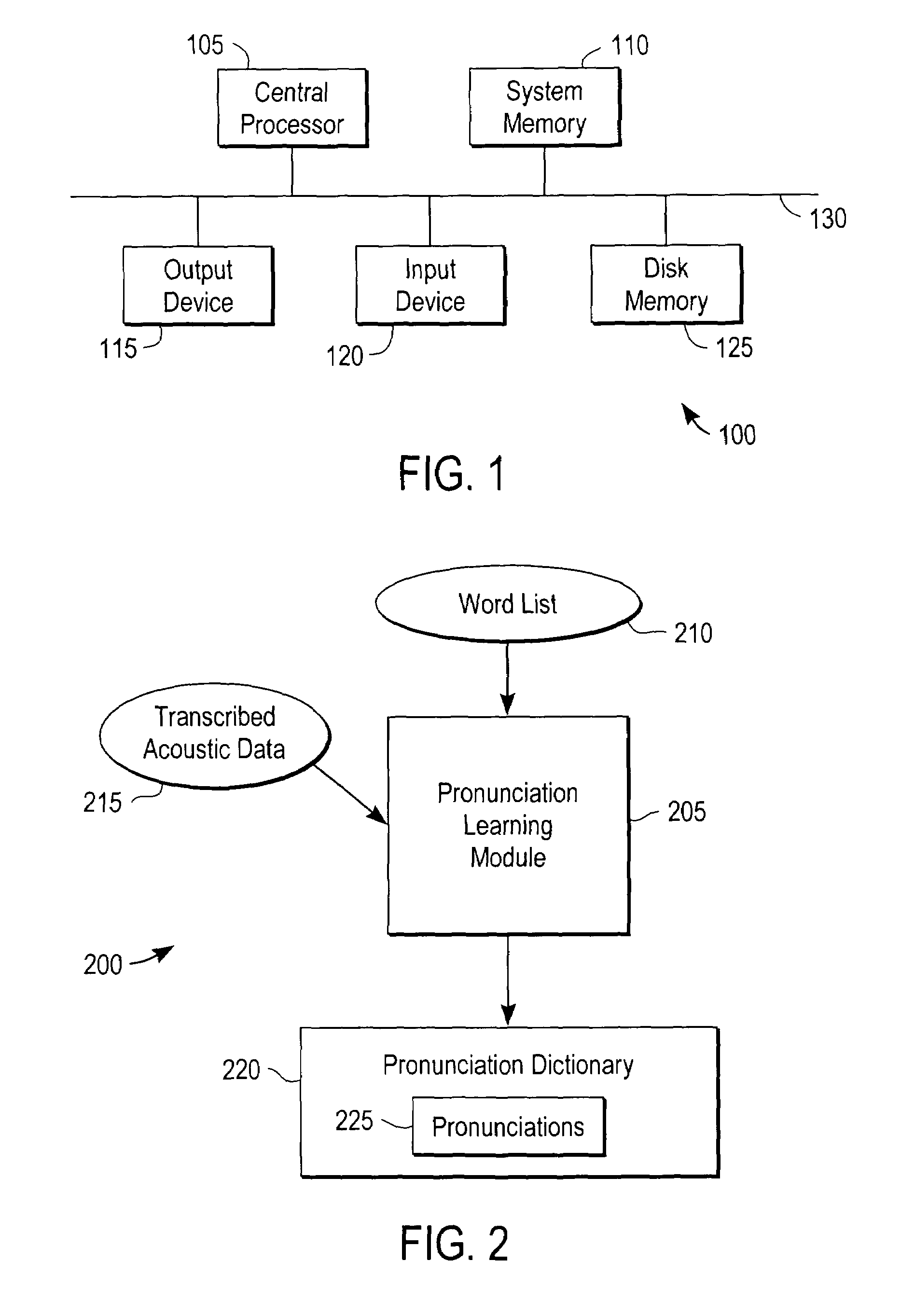 Method and system for learning linguistically valid word pronunciations from acoustic data