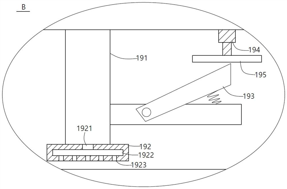 Tower crane rotation transmission mechanism, rotation control device and tower crane