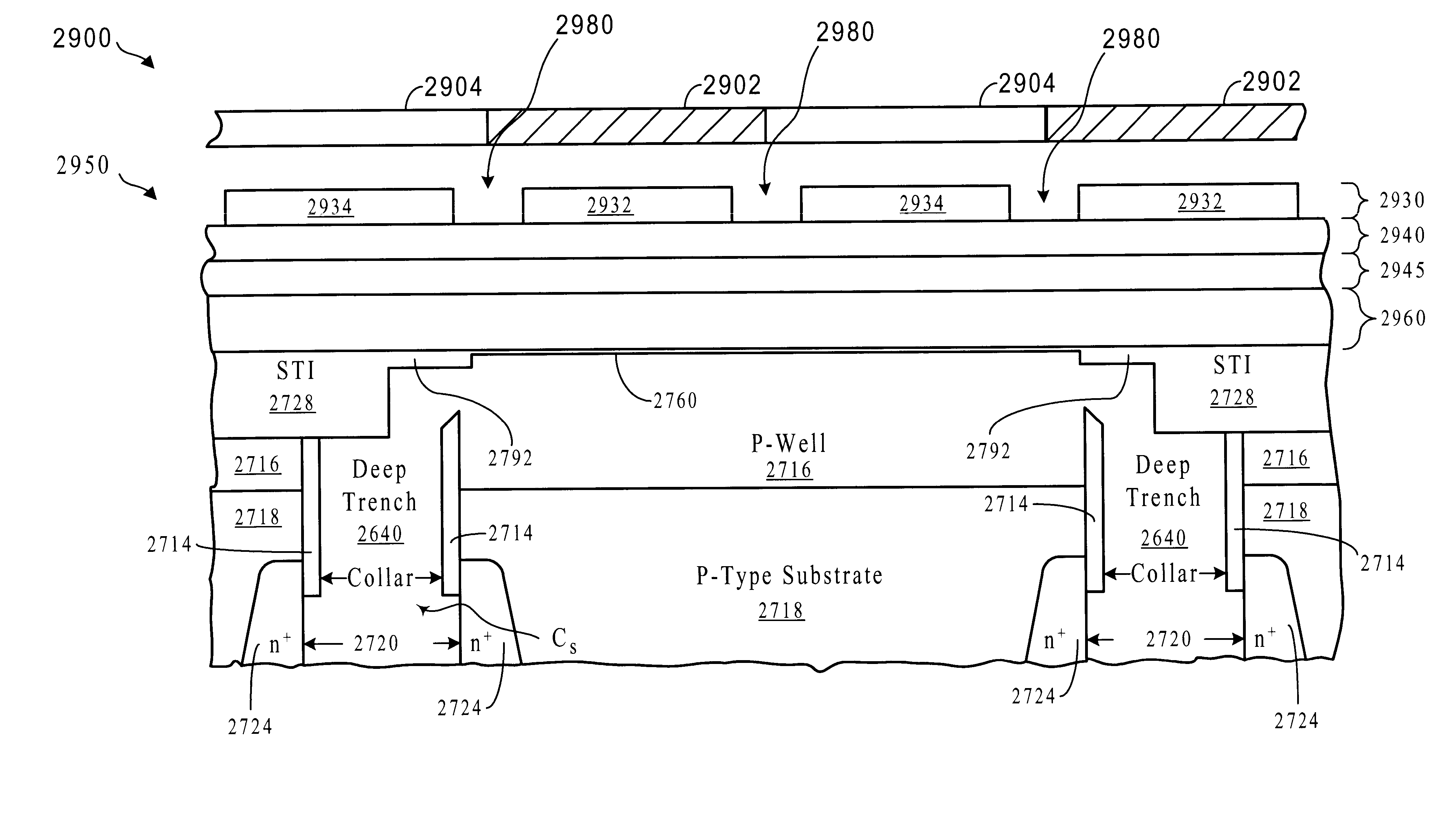 Fabrication of a high density long channel DRAM gate with or without a grooved gate