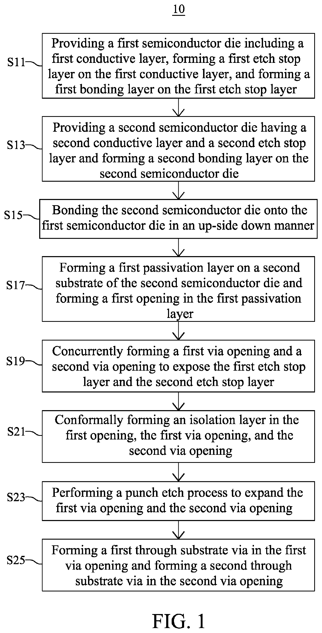 Semiconductor device with etch stop layer having greater thickness and method for fabricating the same