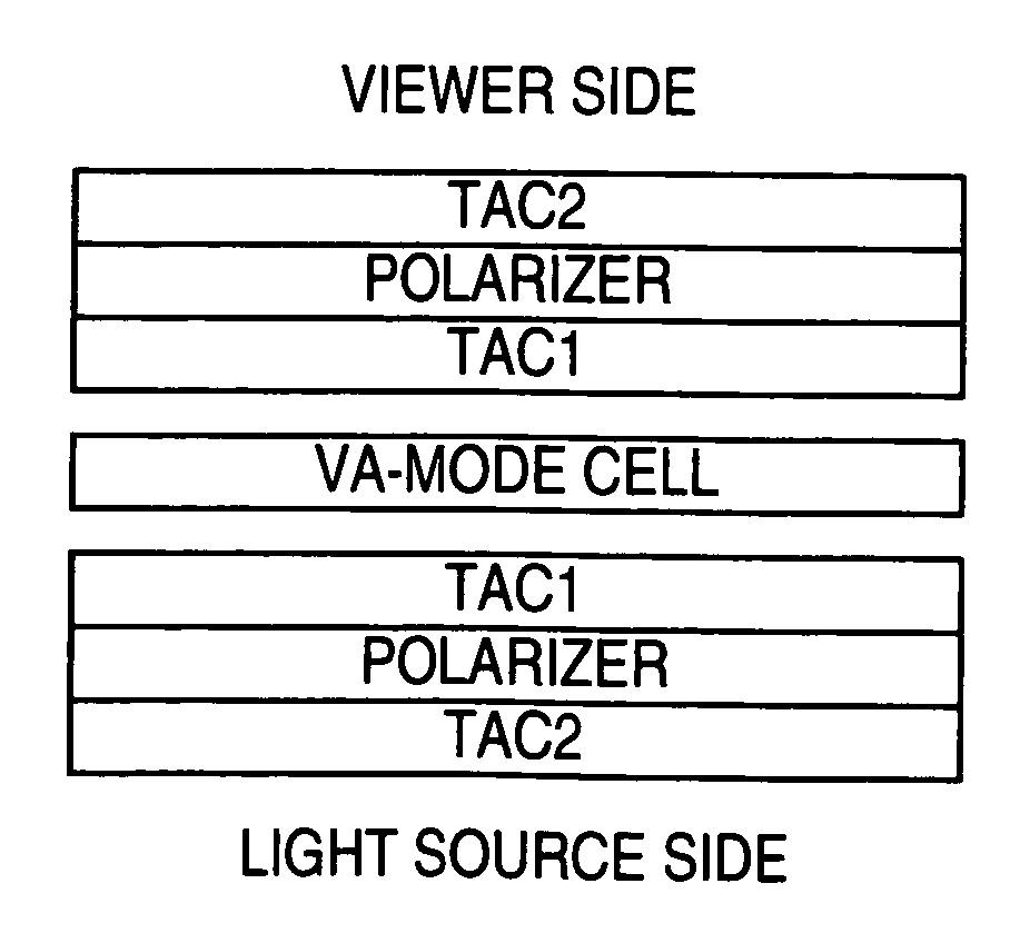 Optical Cellulose Acylate Film, Polarizing Plate and Liquid Crystal Display Device