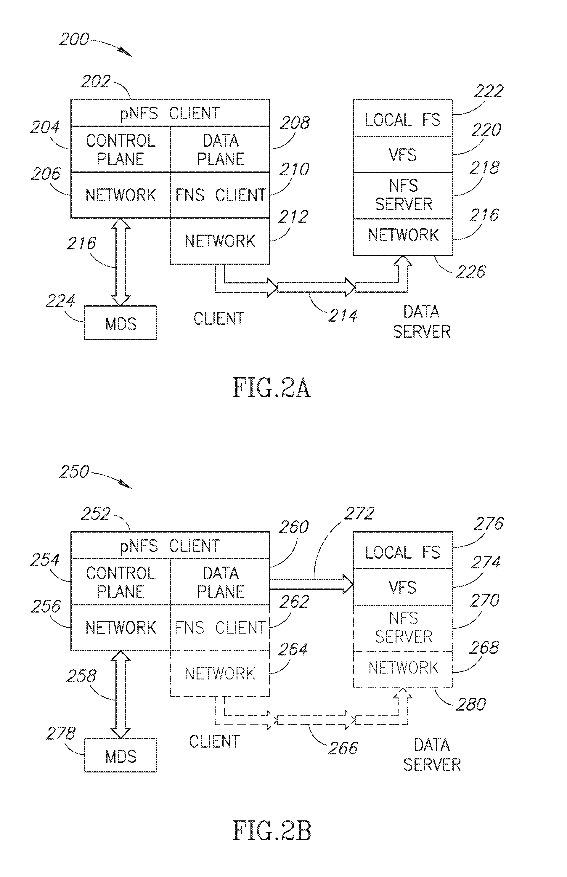 Methods and system for incorporating a direct attached storage to a network attached storage