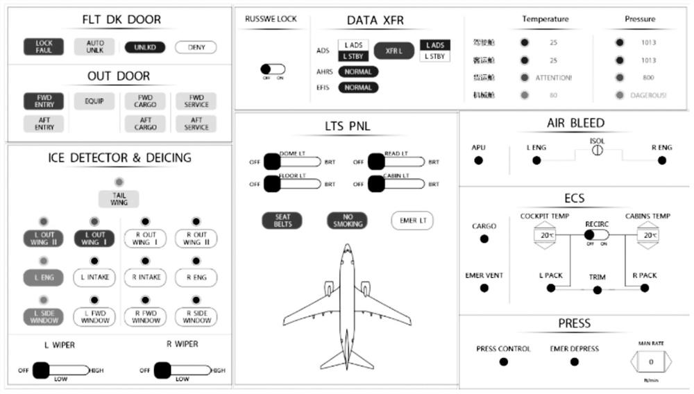 A display touch interaction system applied to aircraft cockpit