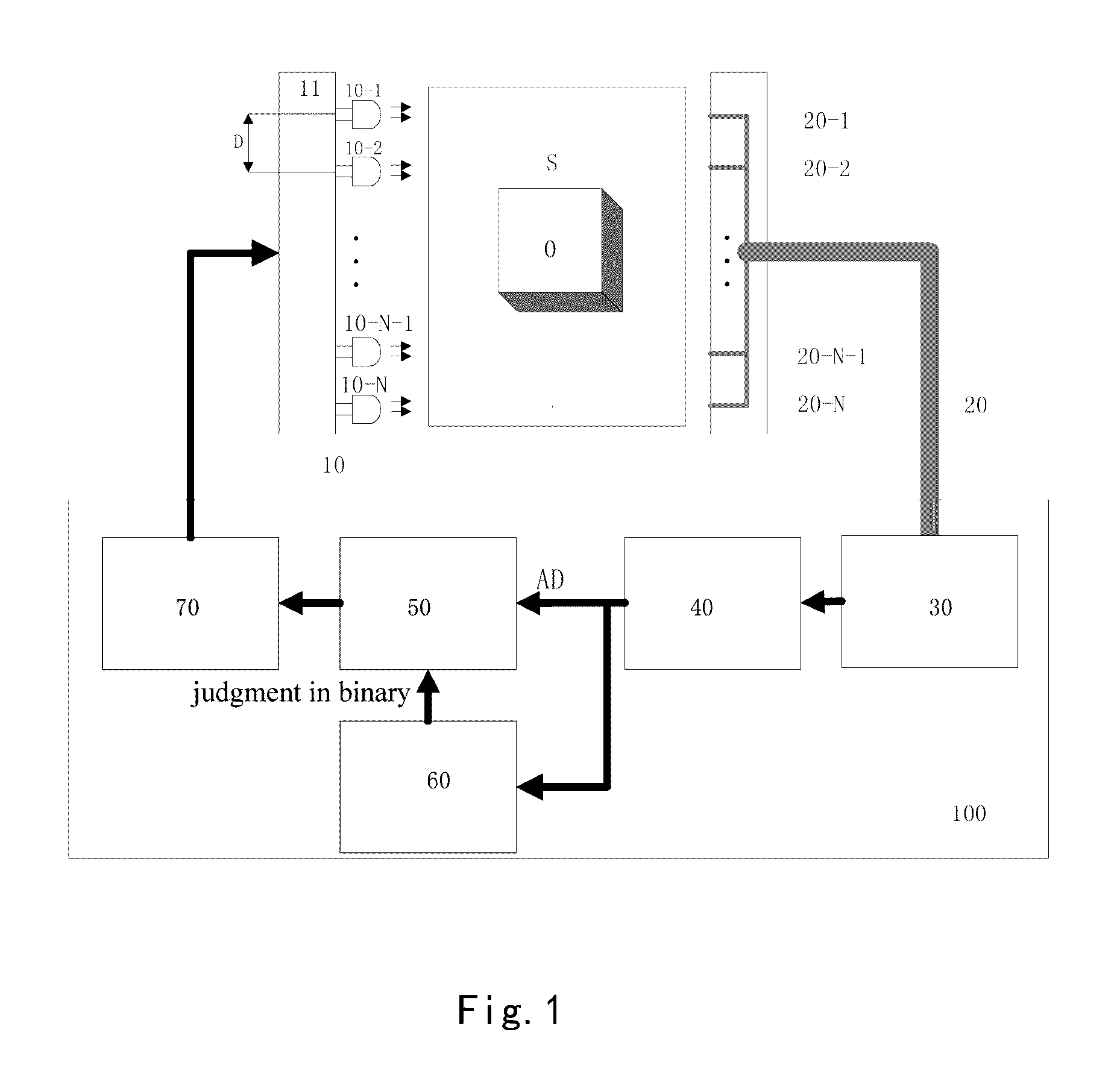 Photoelectric switch for detection of an object and method for operating the same