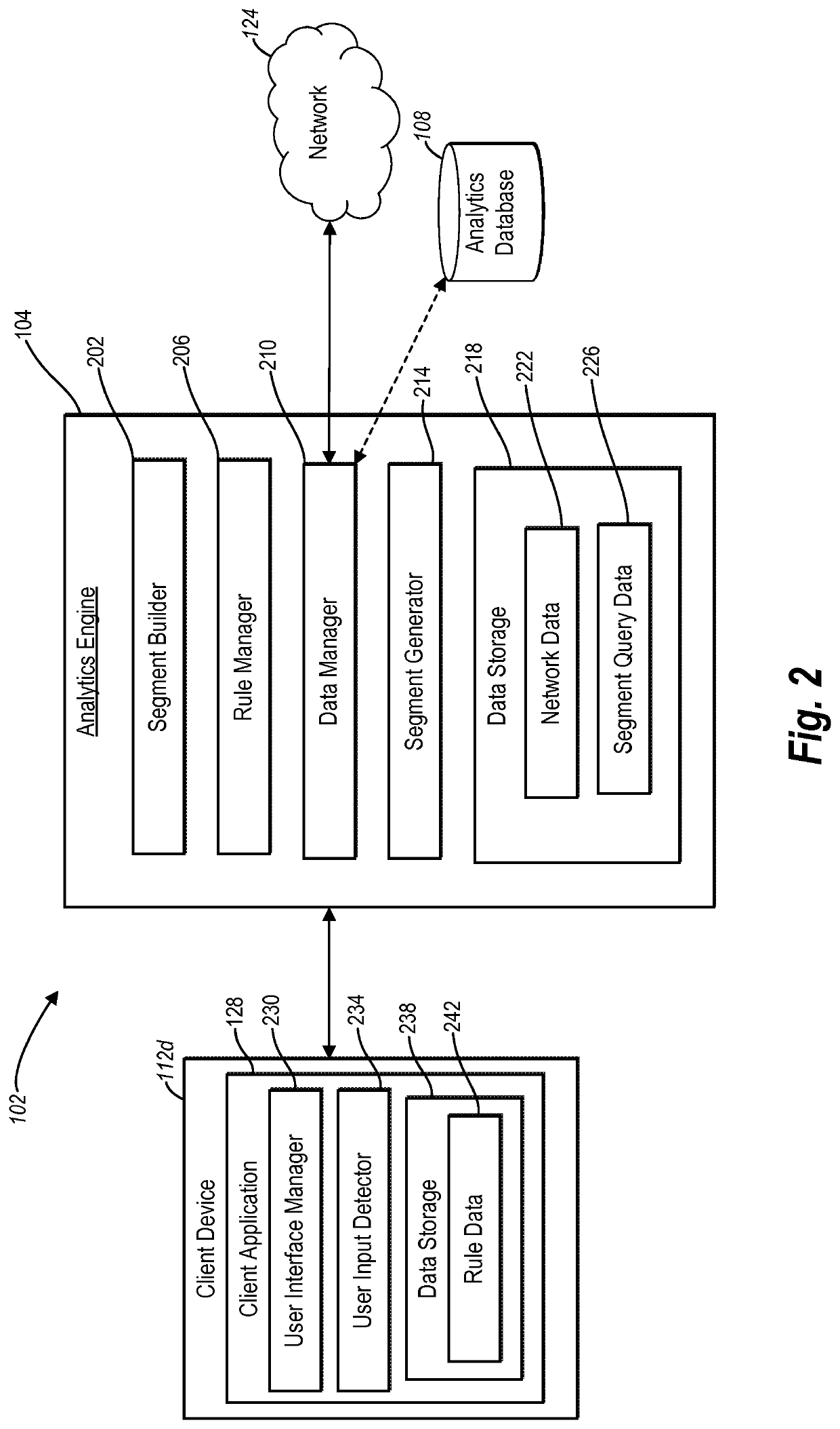 Generating segments based on intelligent sequential data