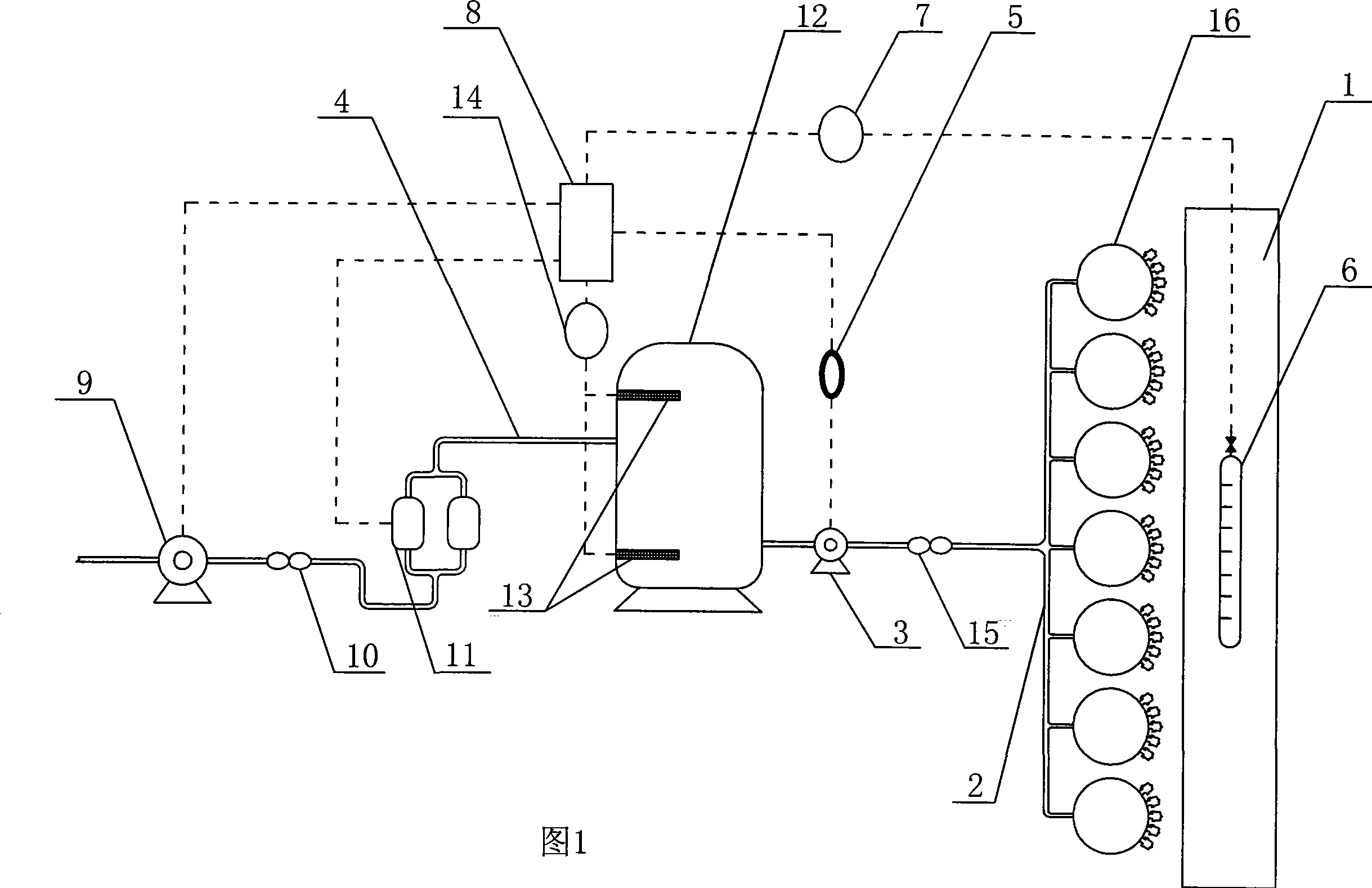 Automatic control spraying and sprinkling system