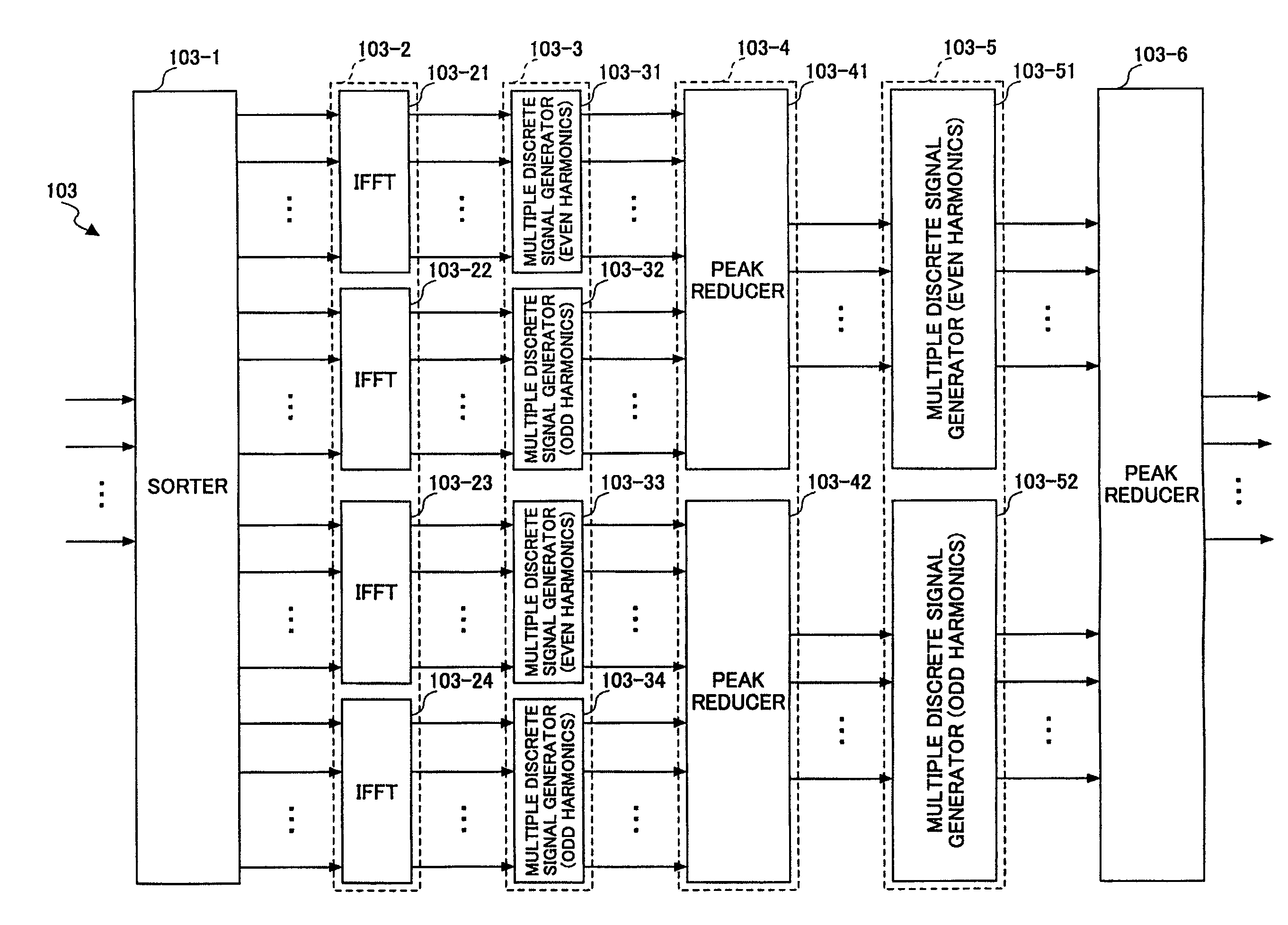 Transmitter and transmission controlling method