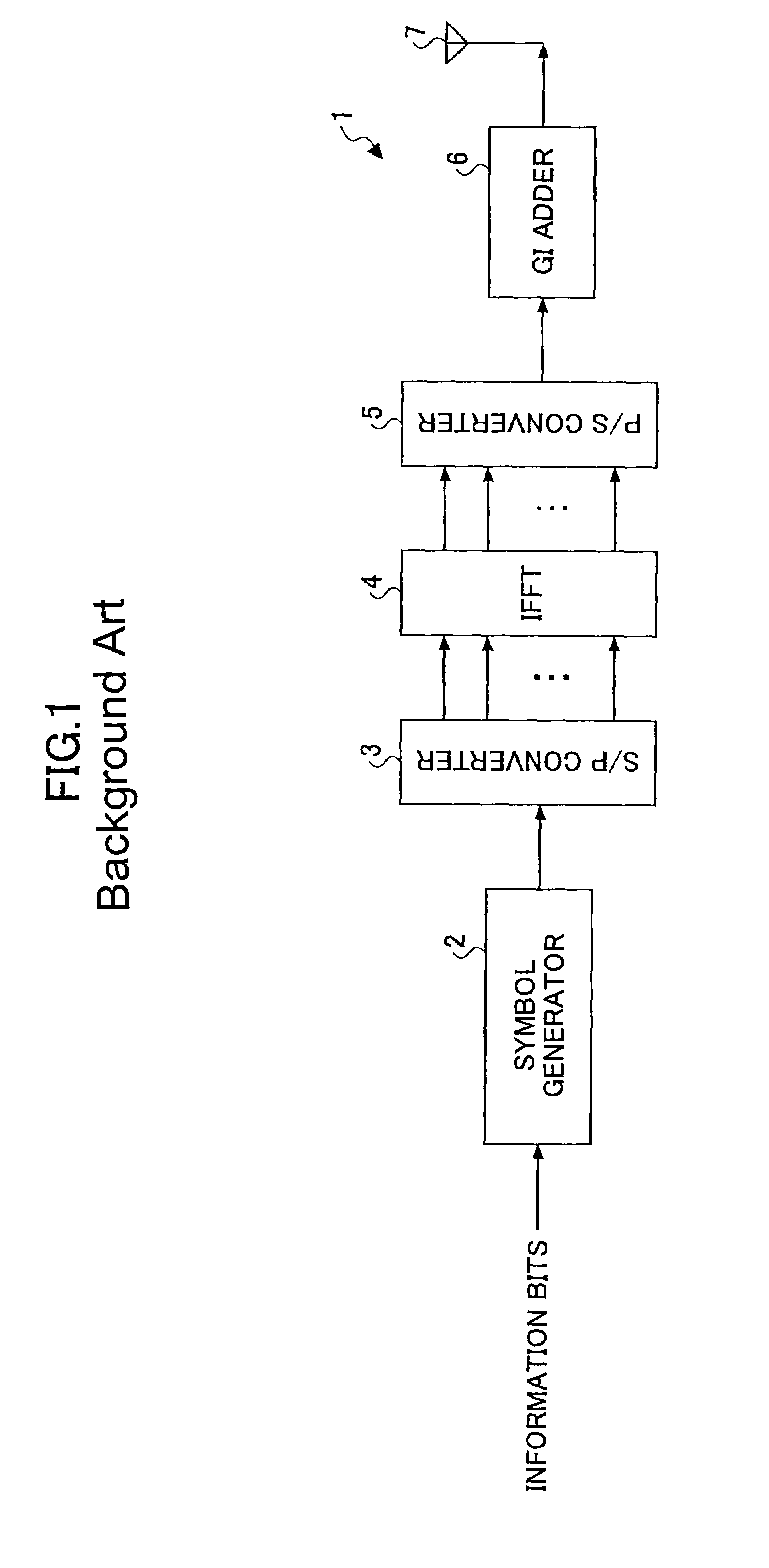 Transmitter and transmission controlling method