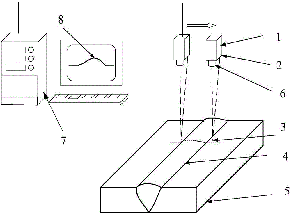 Point light source welding seam scanning detection method