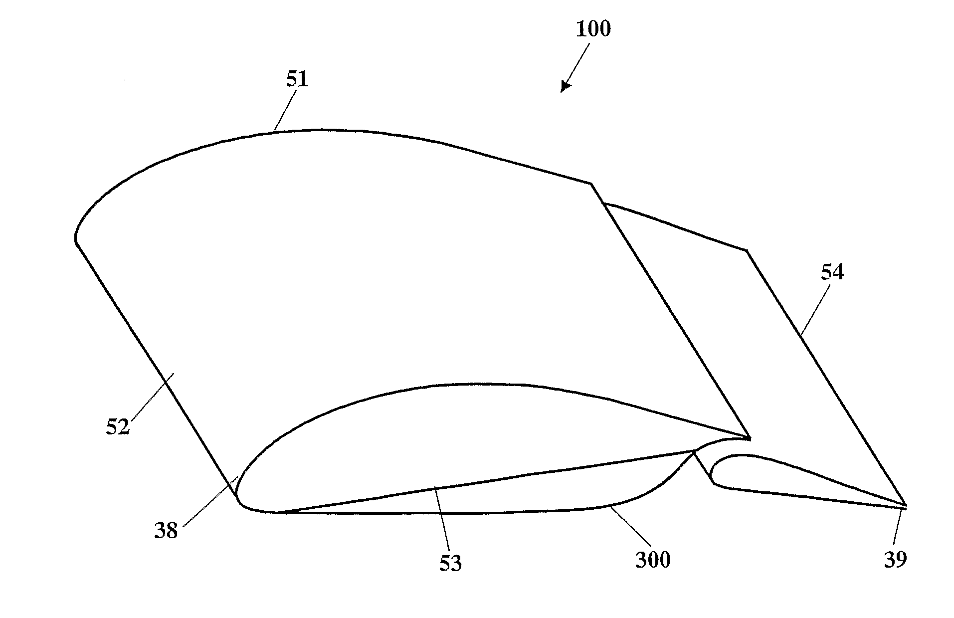 Aerofoils