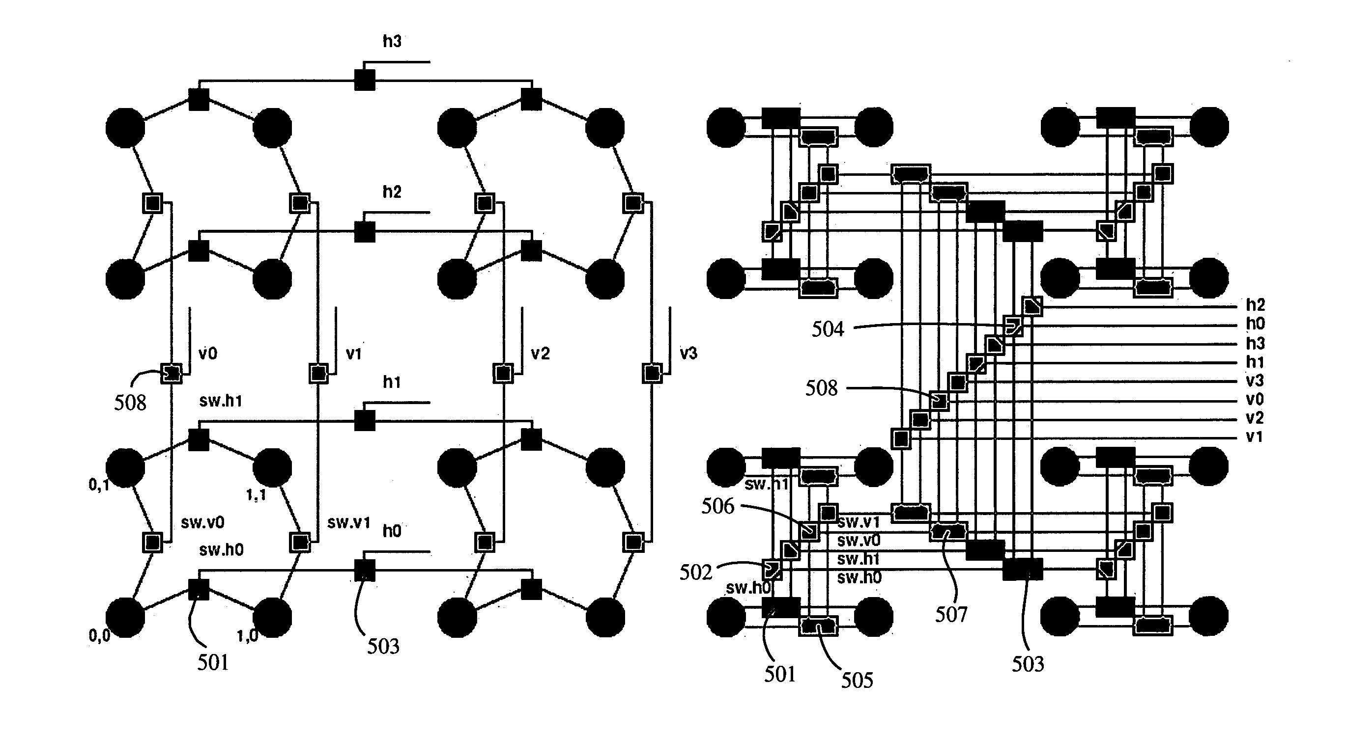 Method and apparatus for network with multilayer metalization