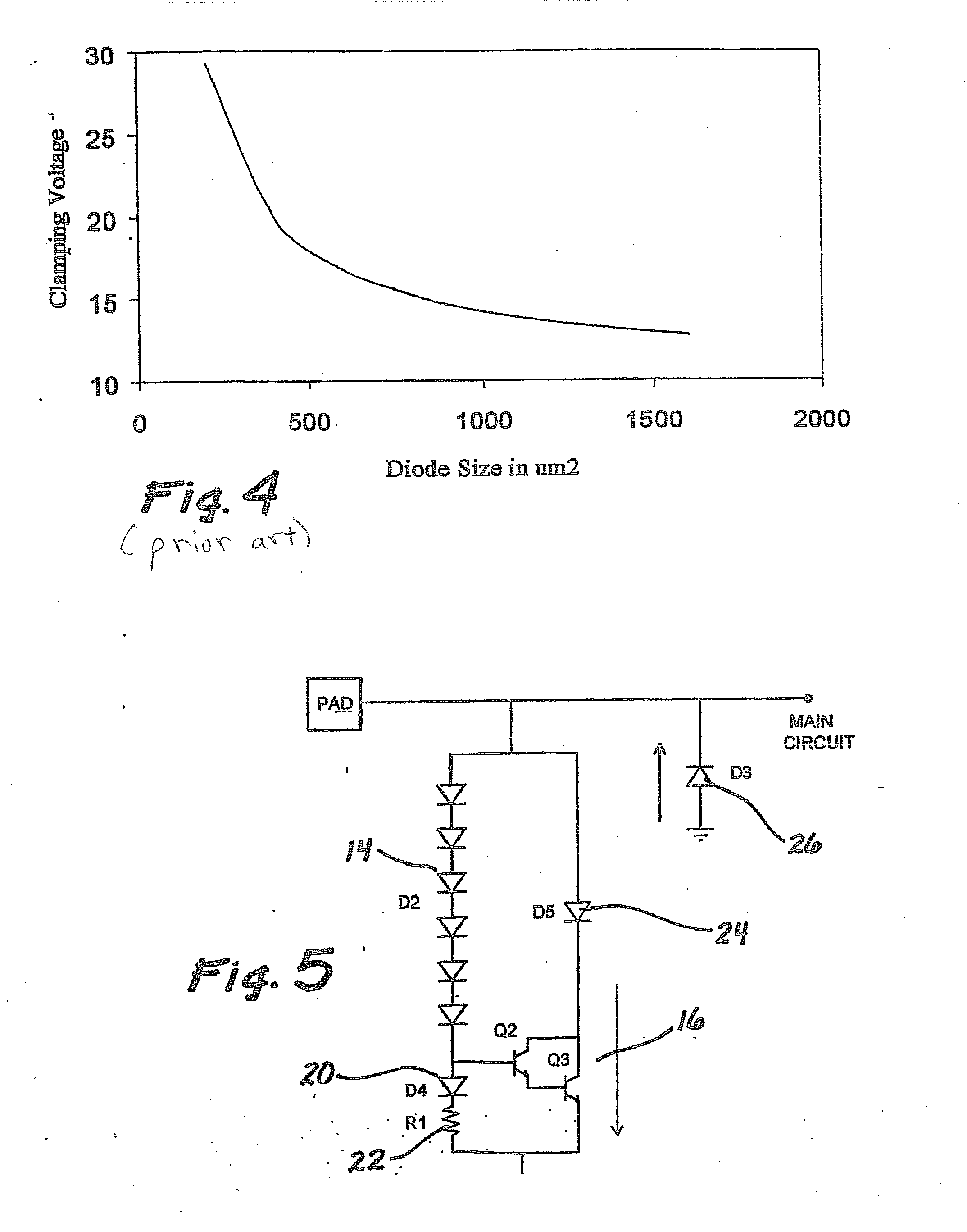 On-chip ESD protection circuit for compound semiconductor heterojunction bipolar transitor RF circuits