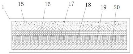 A multi-layer high temperature heat insulation component