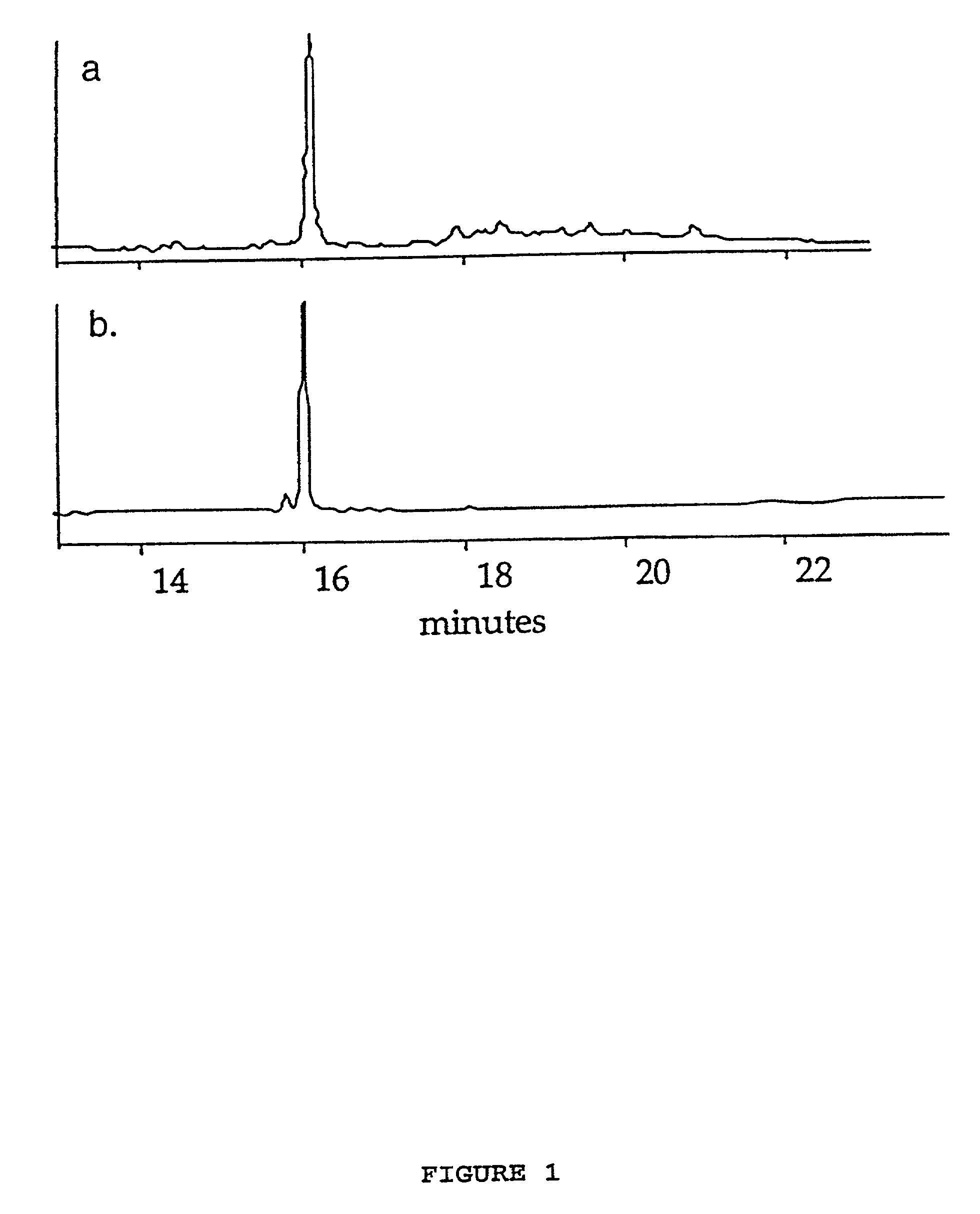 Synthesis of cyclic peptides