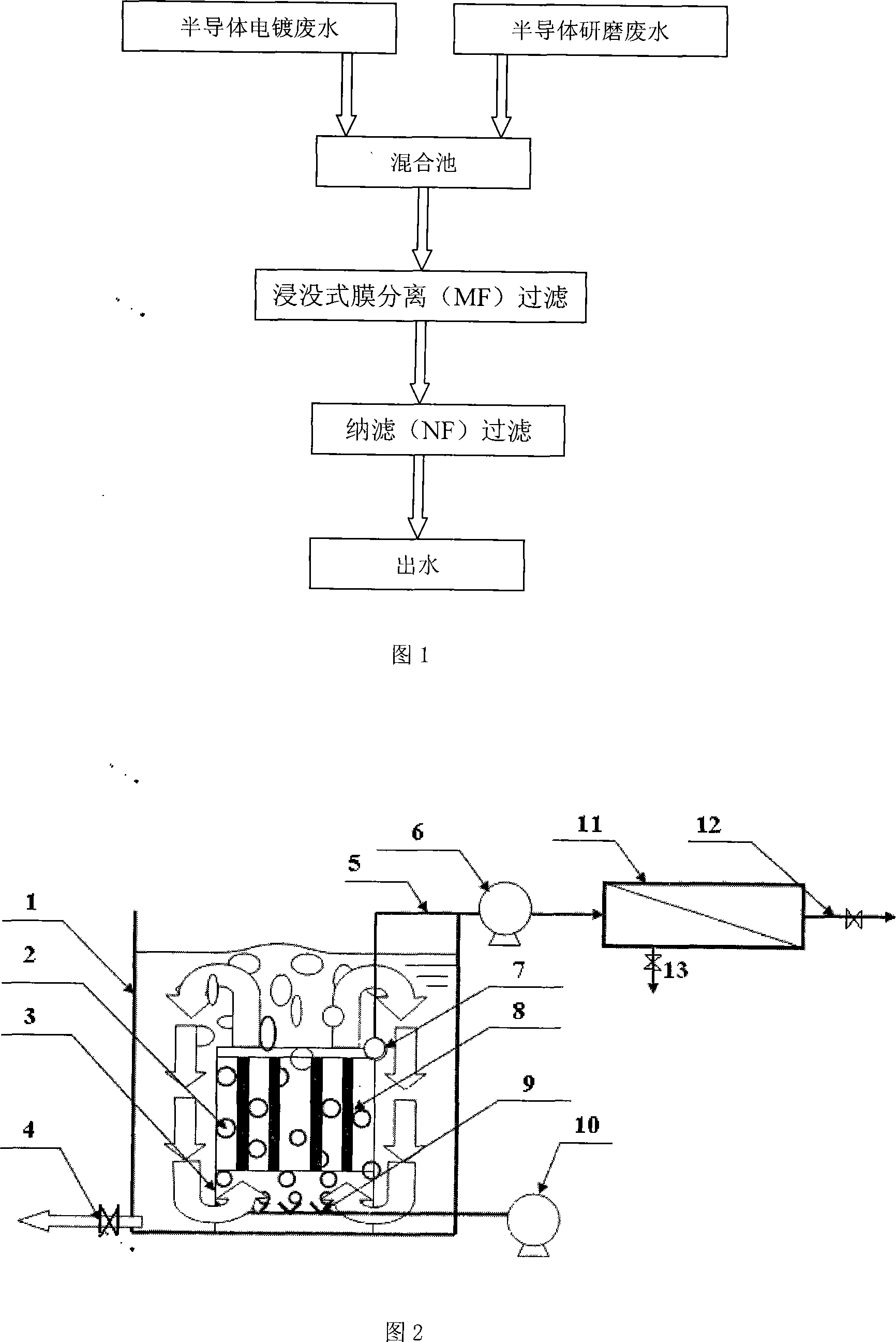 Method of processing semi-conductor industrial waste water