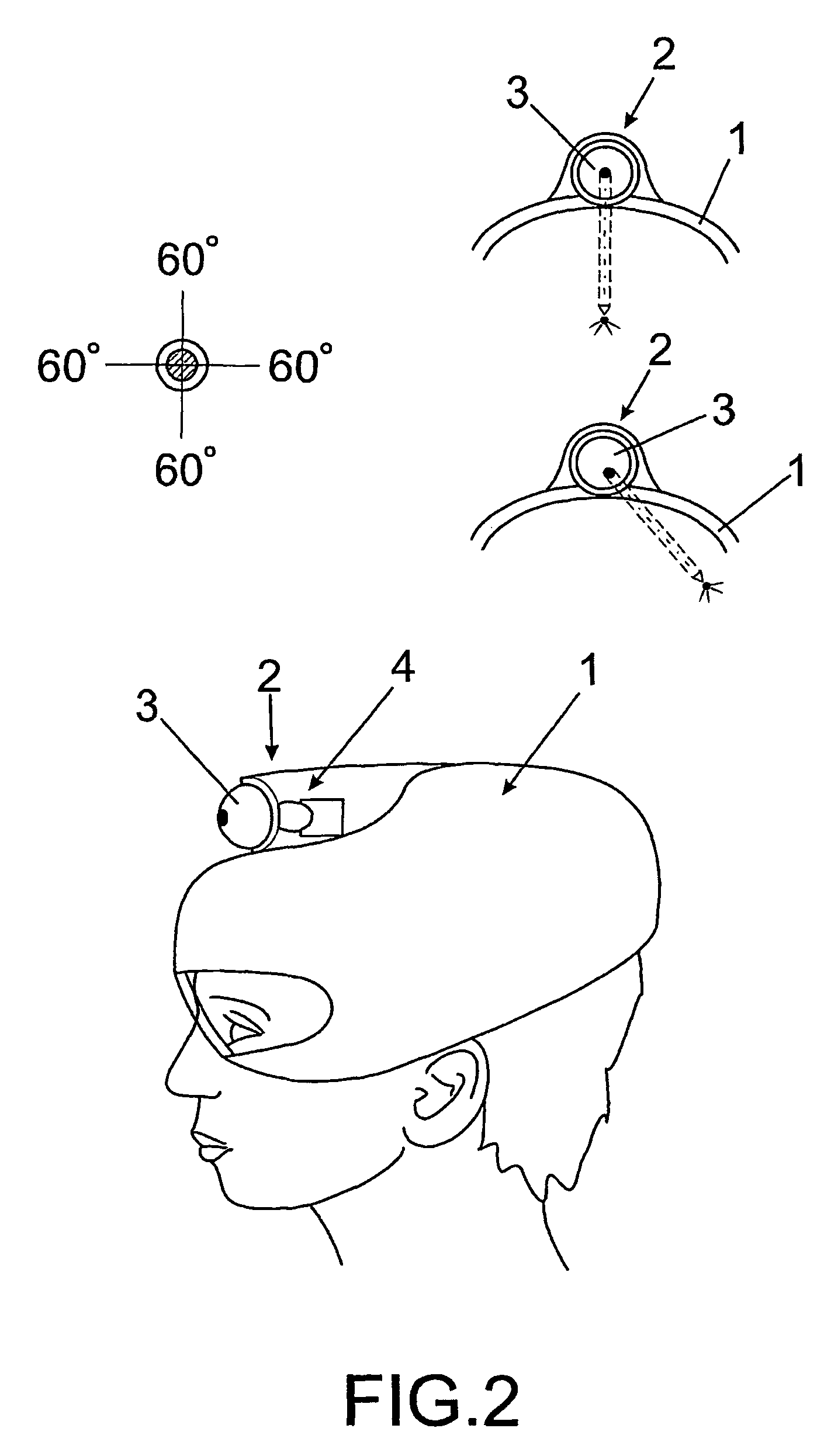 Eye movement sensor device