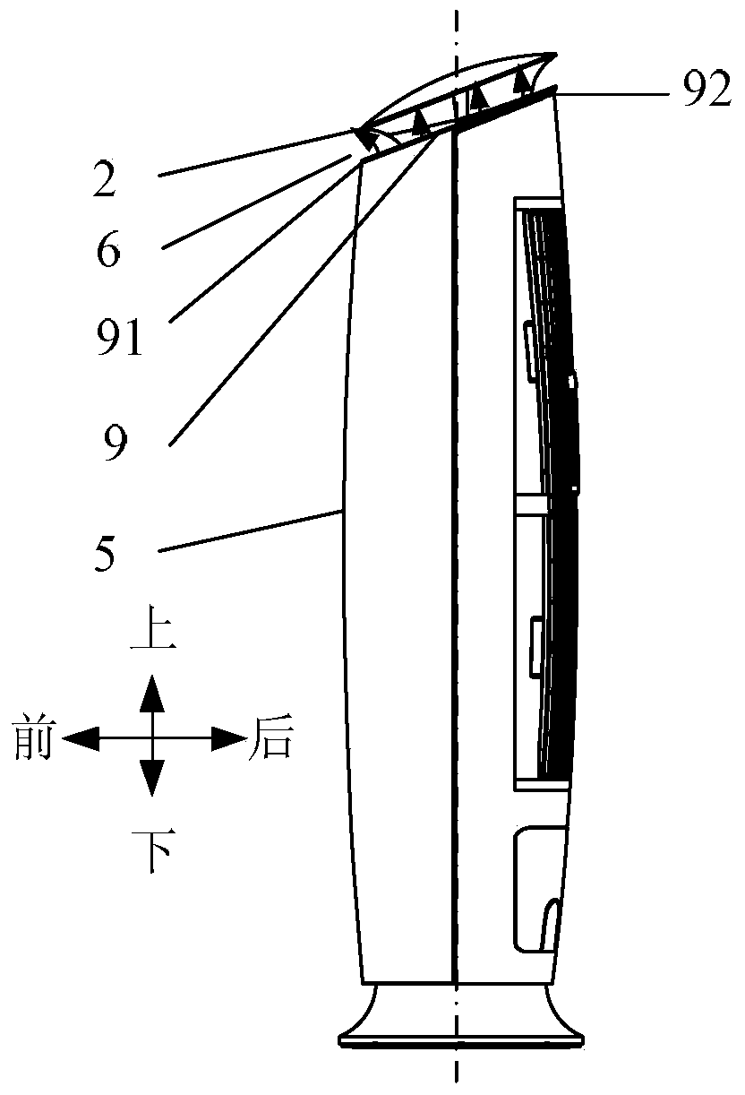 Air outlet structure of air conditioning equipment