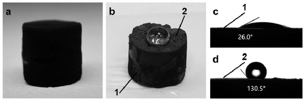 A light-absorbing and heat-insulating integrated photothermal evaporation material and its preparation method and application