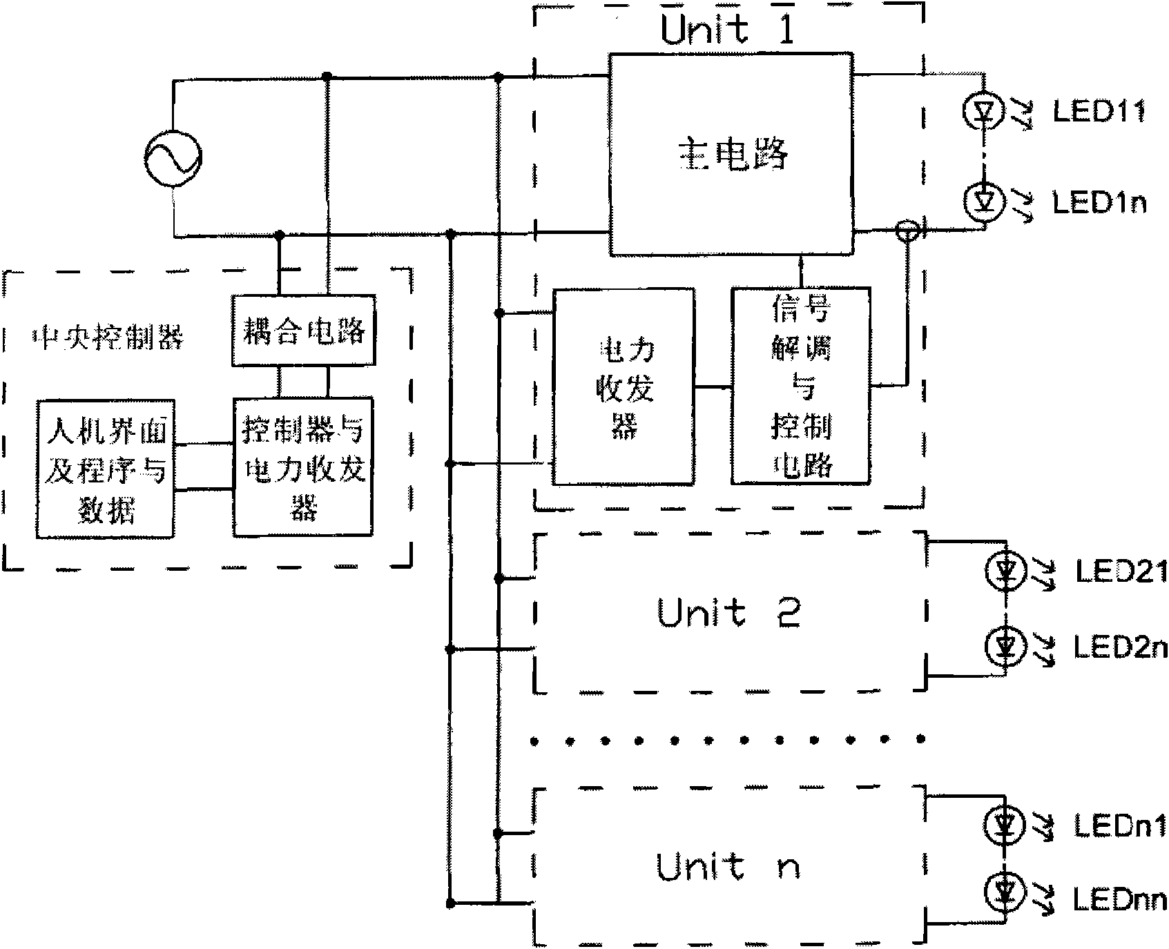 Integrated control circuit of LED (light-emitting diode)