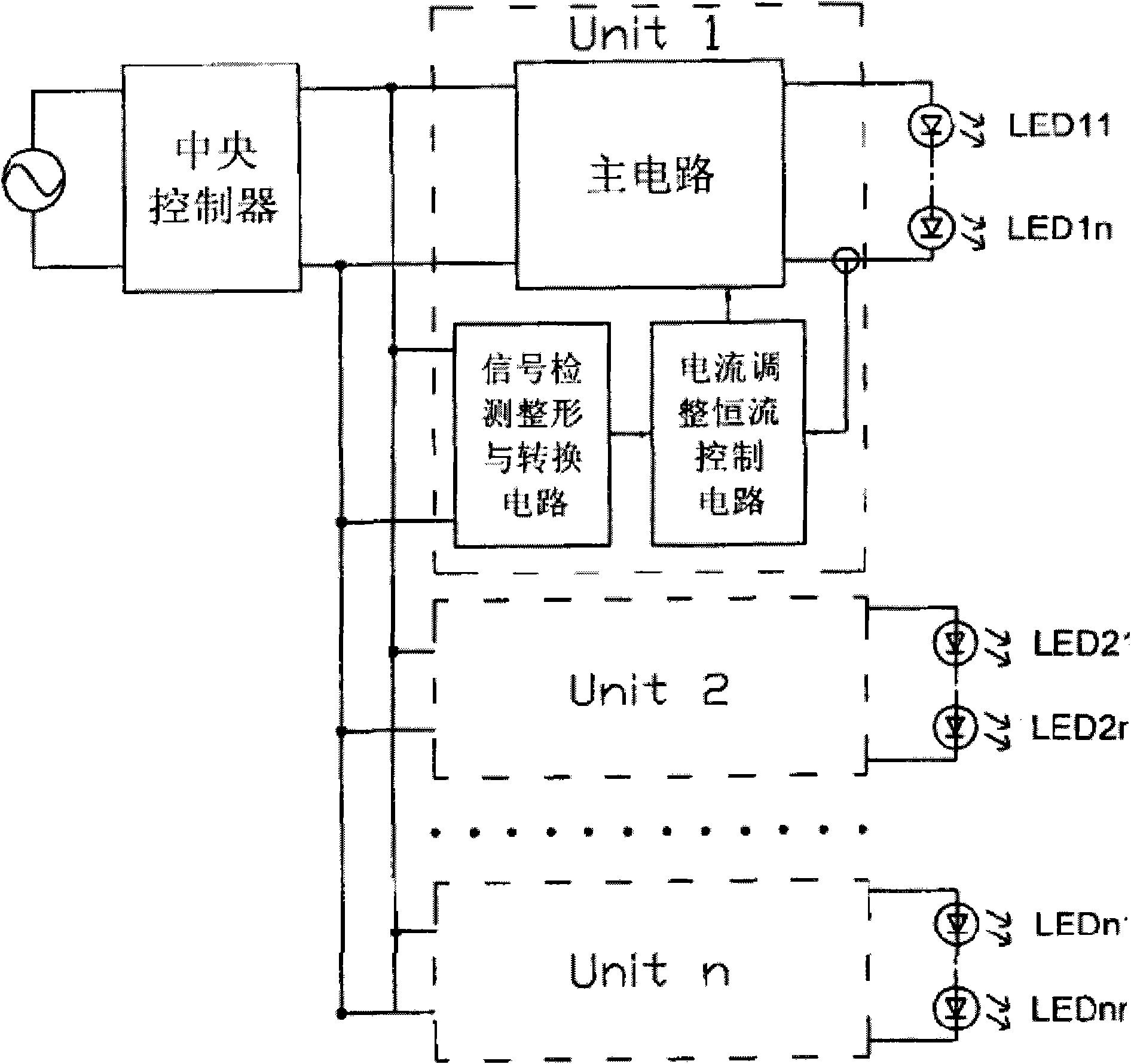 Integrated control circuit of LED (light-emitting diode)