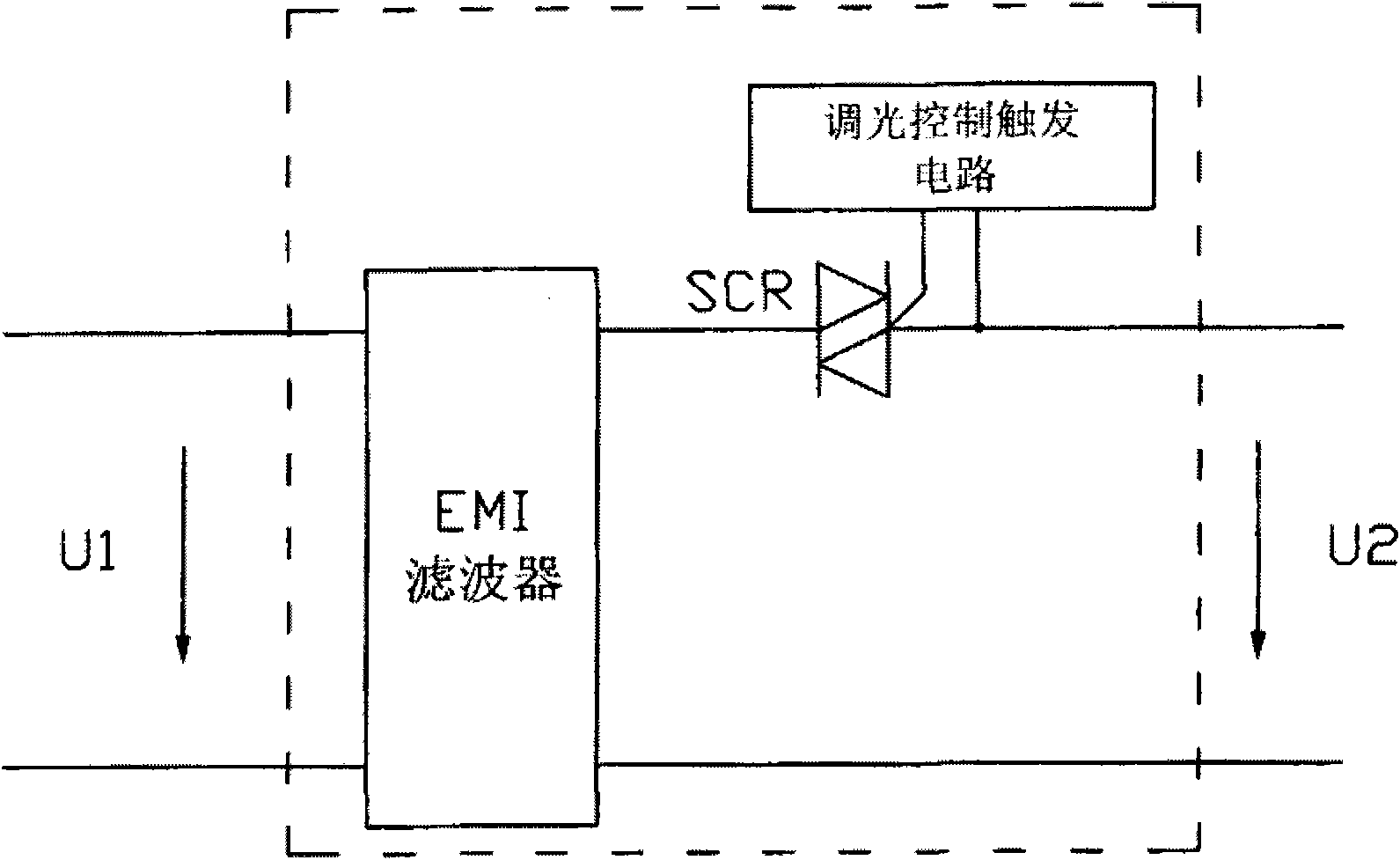 Integrated control circuit of LED (light-emitting diode)