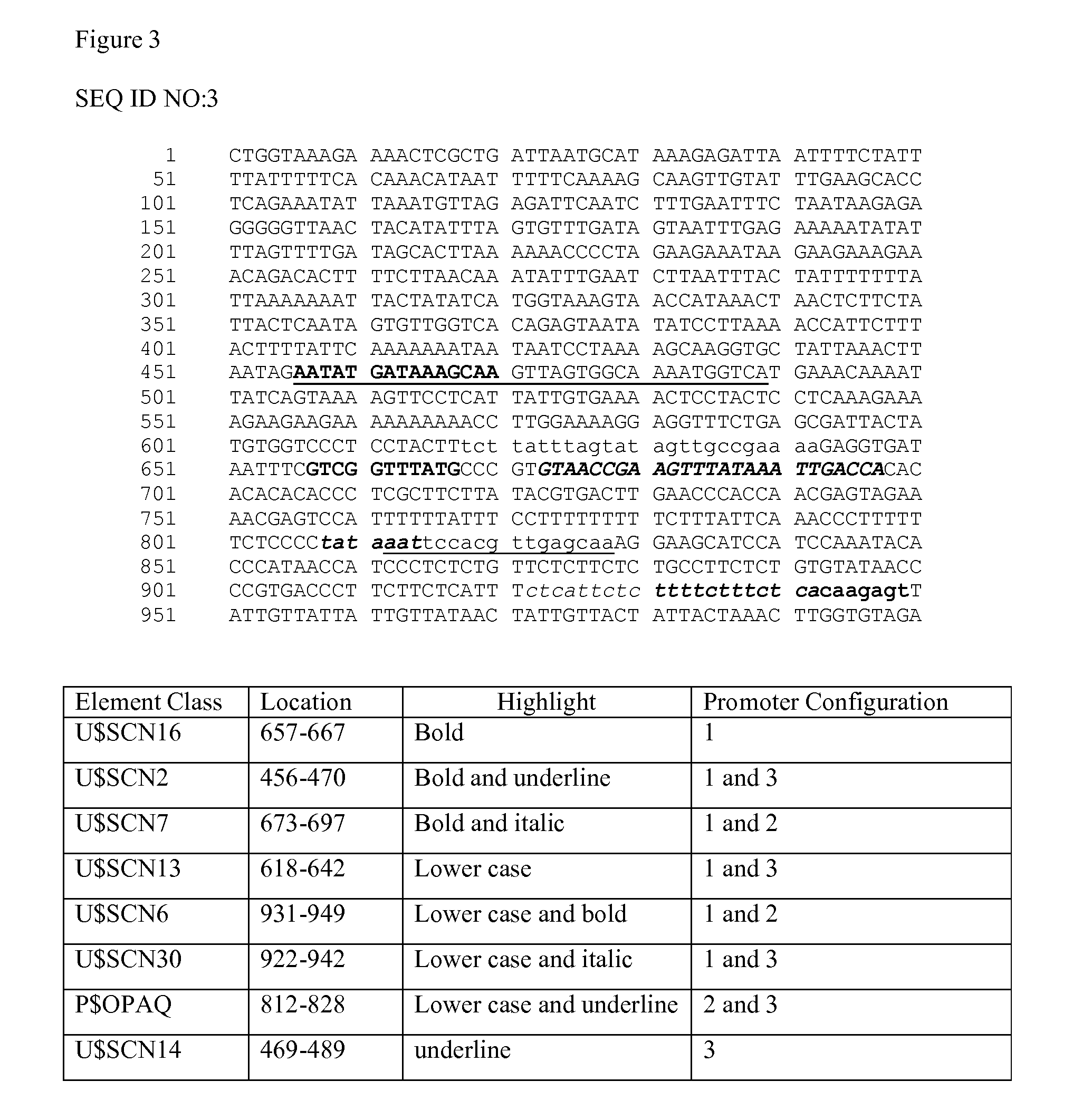 Pathogen inducible plant thehalose-6-phophate phophatase gene promoters and regulatory elements