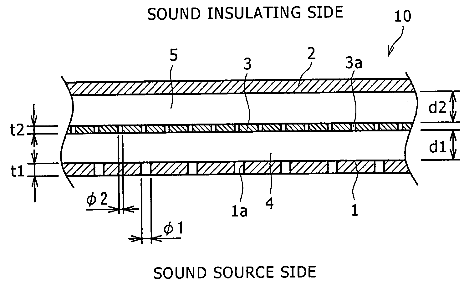 Porous sound absorbing structure