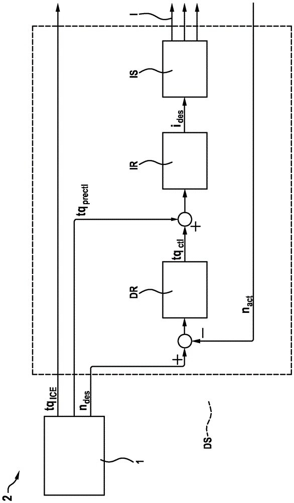 Output controller for an engine controller, engine controller, and engine system