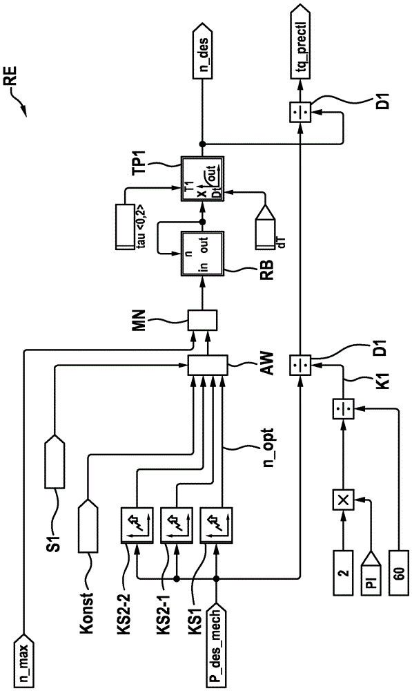 Output controller for an engine controller, engine controller, and engine system