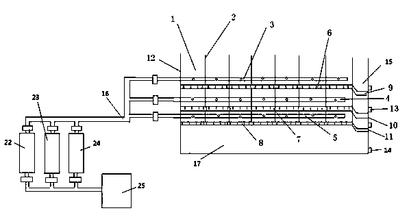 Method for taking root by utilizing six-valve supply system with arc-shaped pipe parts