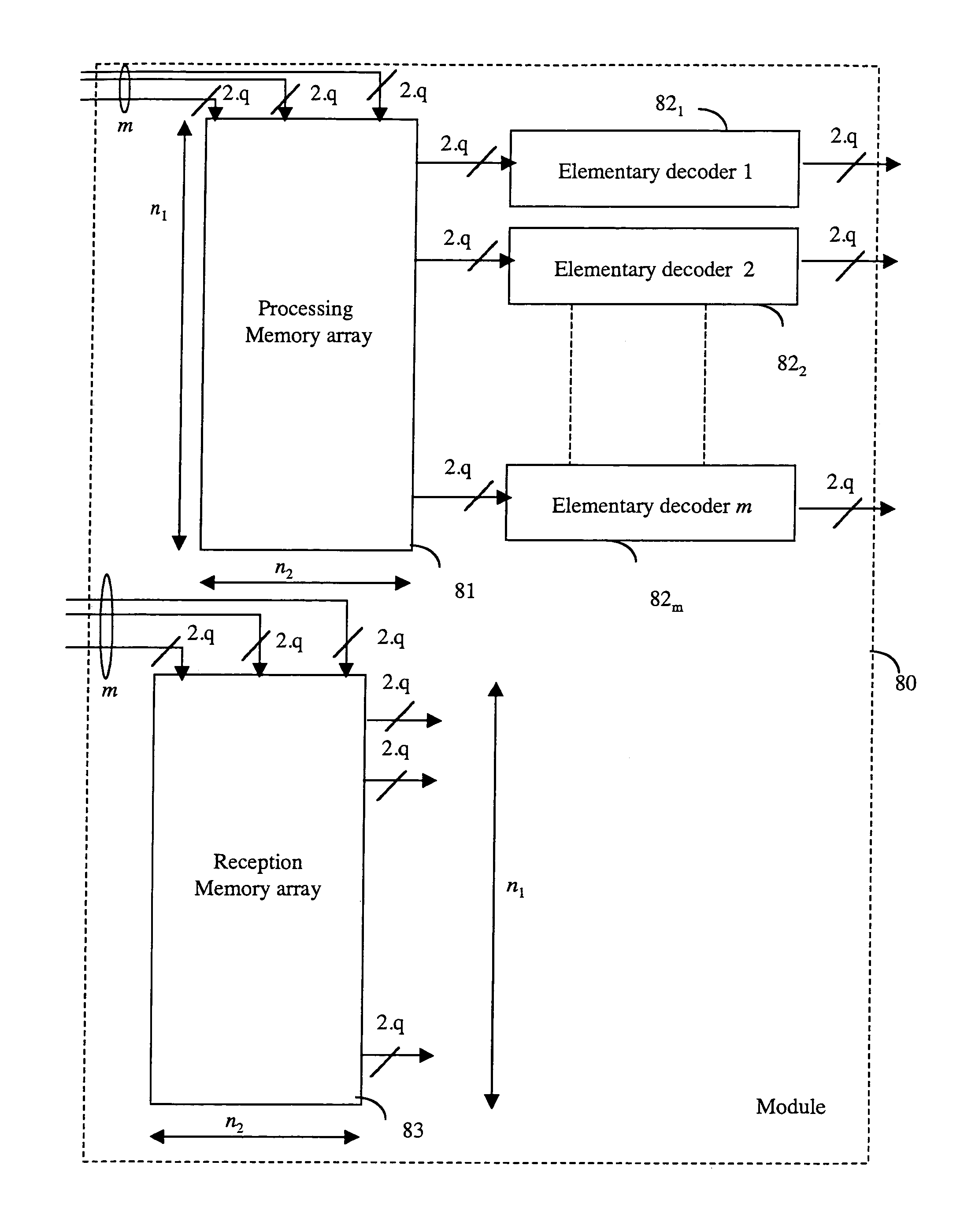 High-speed module, device and method for decoding a concatenated code