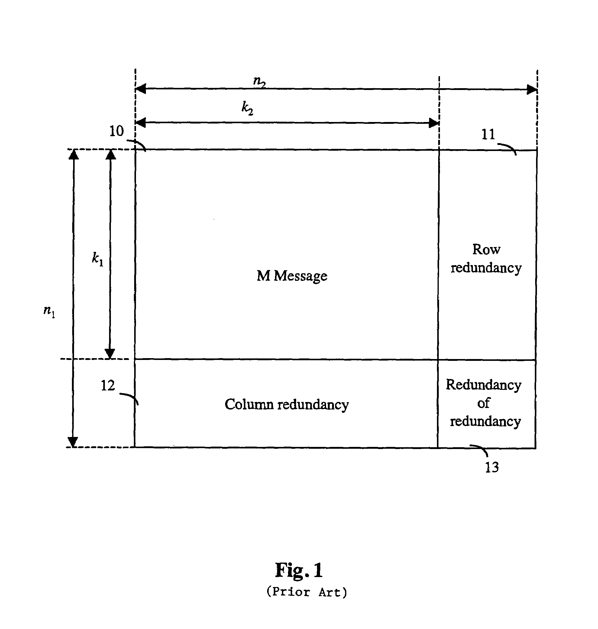 High-speed module, device and method for decoding a concatenated code