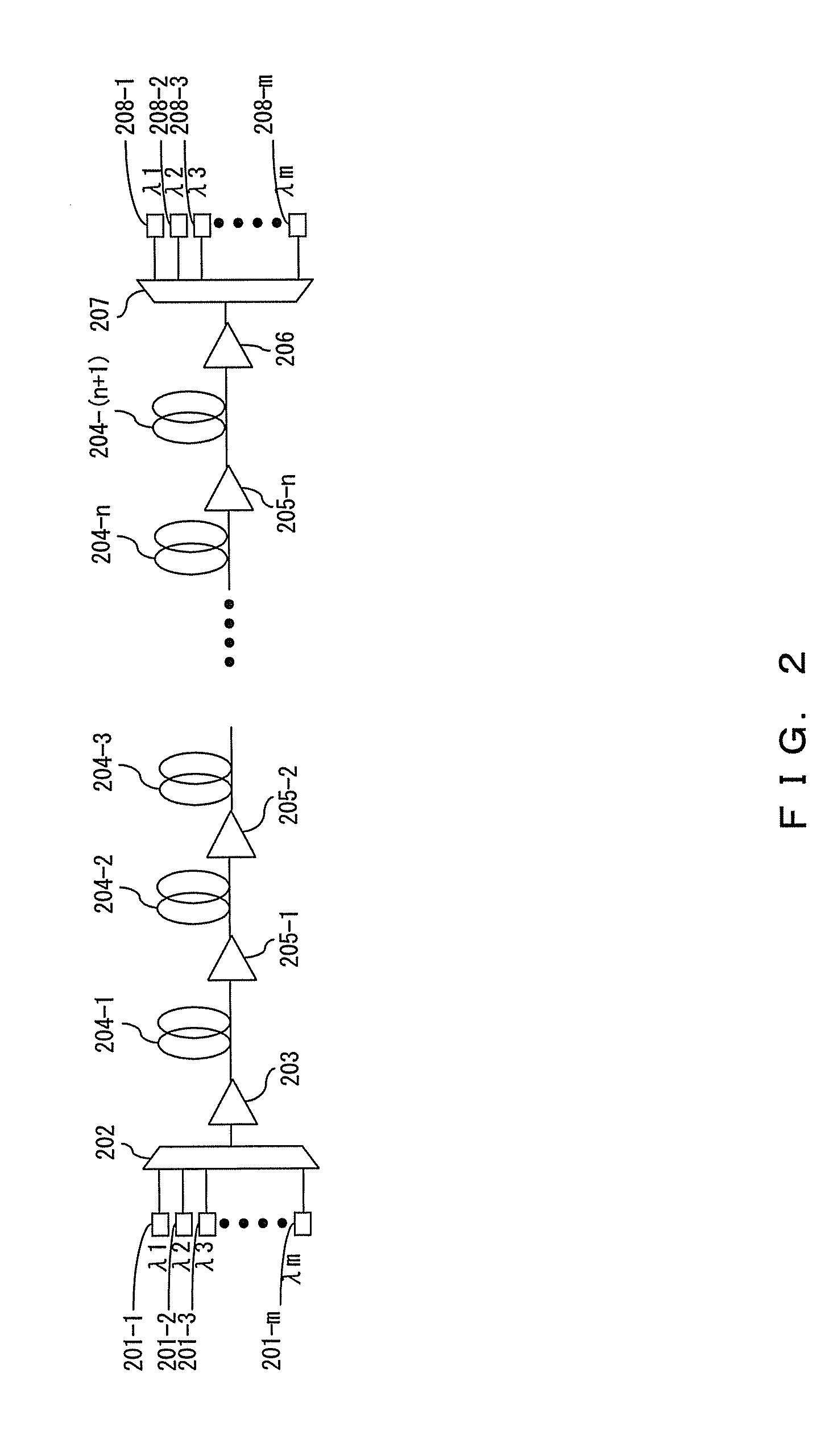 Raman amplifier