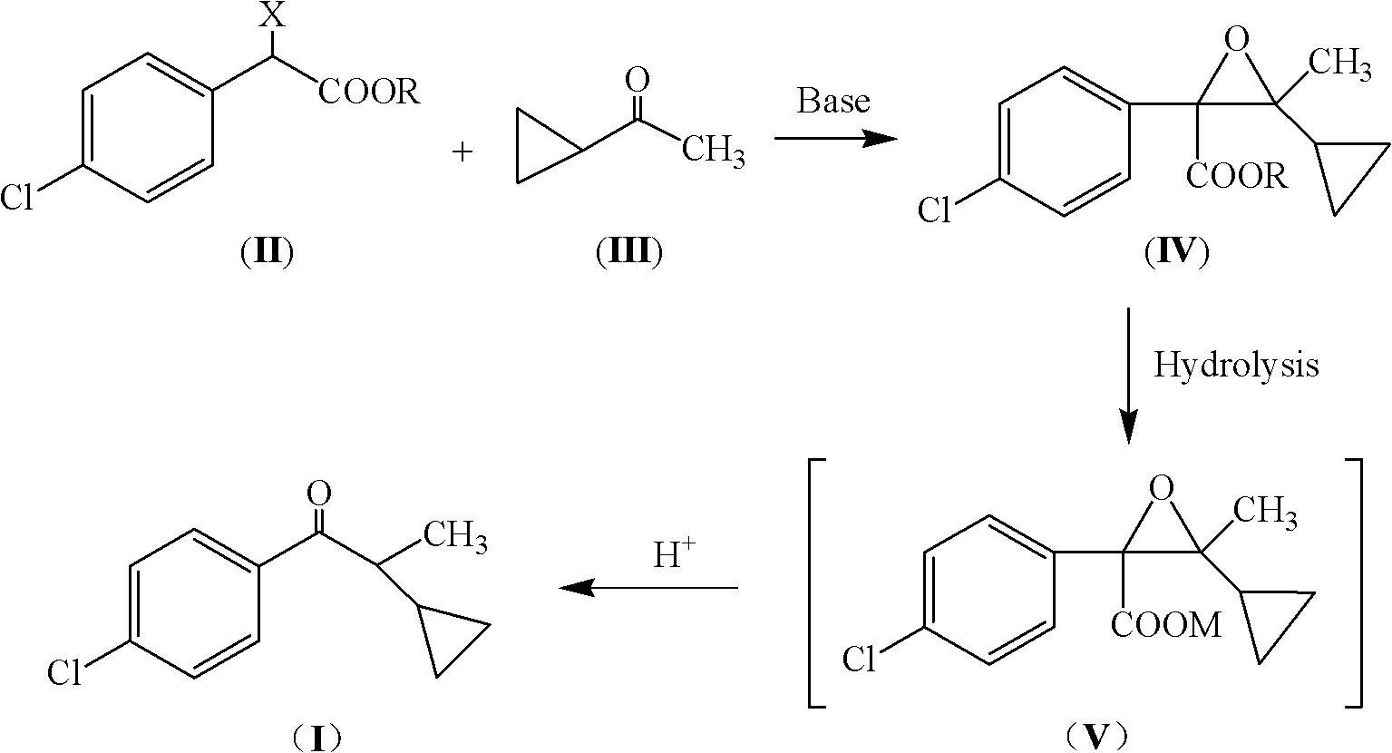 Preparation method of 1-(4-chlorophenyl)-2-cyclopropyl-1-acetone and intermediate thereof as well as preparation method of intermediate