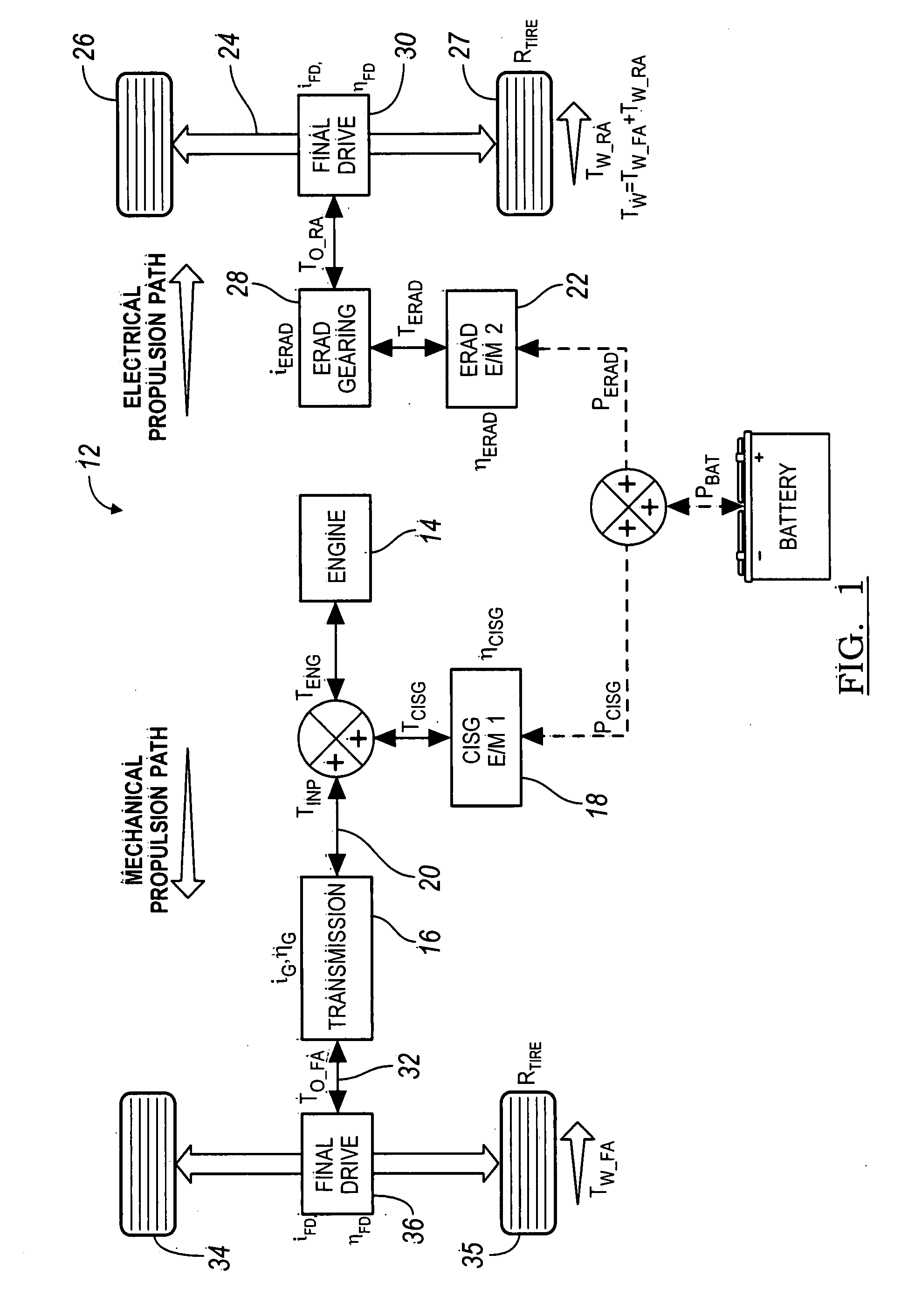 Launch control of a hybrid electric vehicle