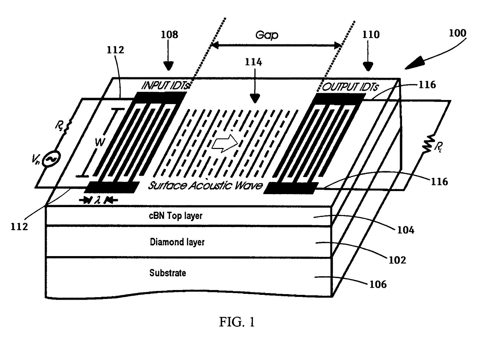 Surface acoustic wave (SAW) devices based on cubic boron nitride/diamond composite structures