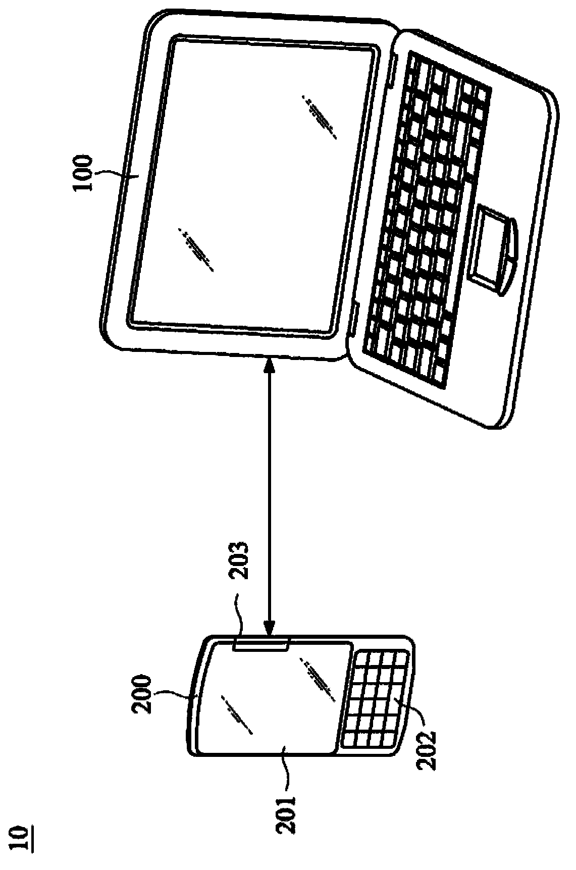 Remote control system and remote control method thereof