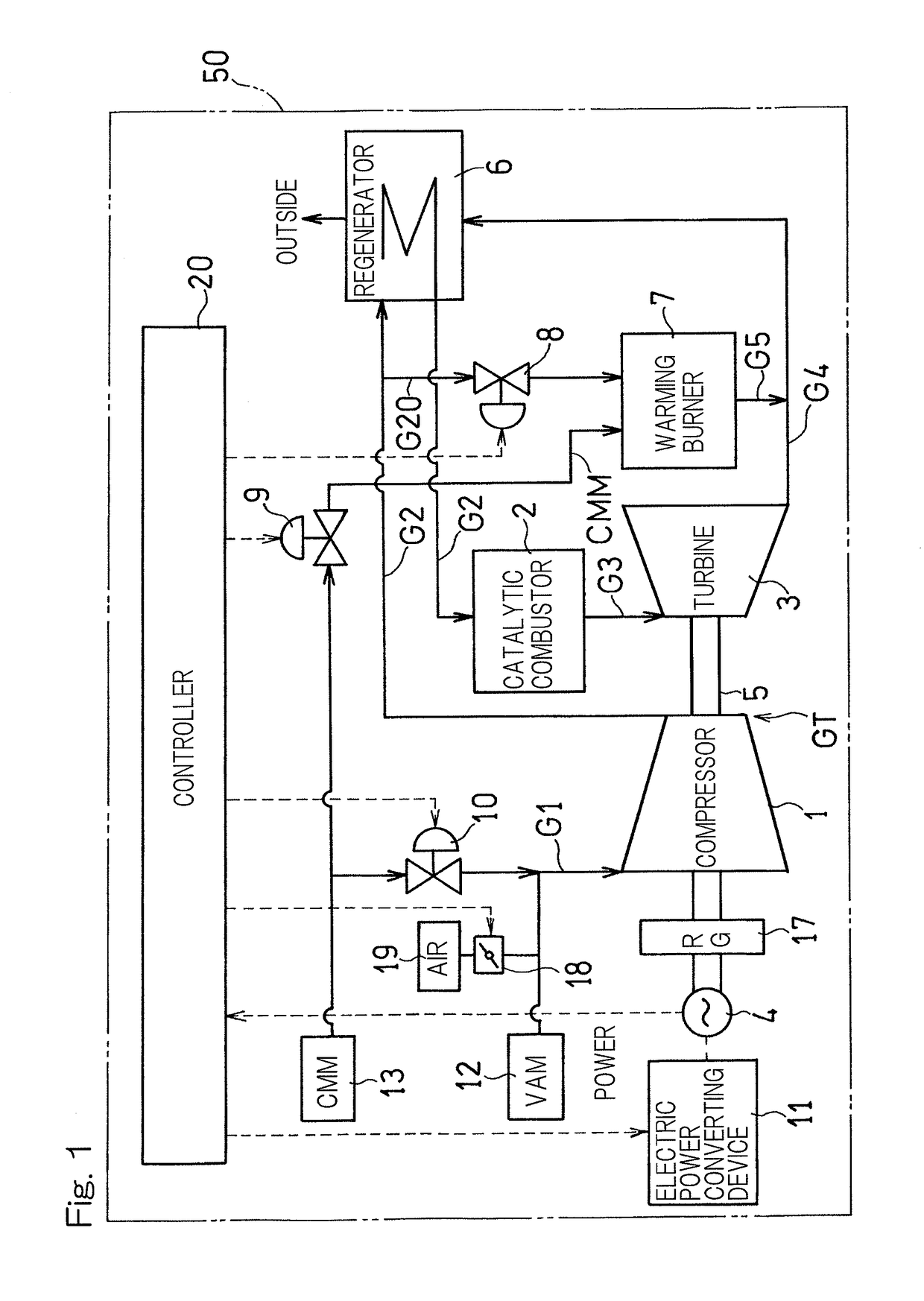 Fluid mixer and heat exchange system using same