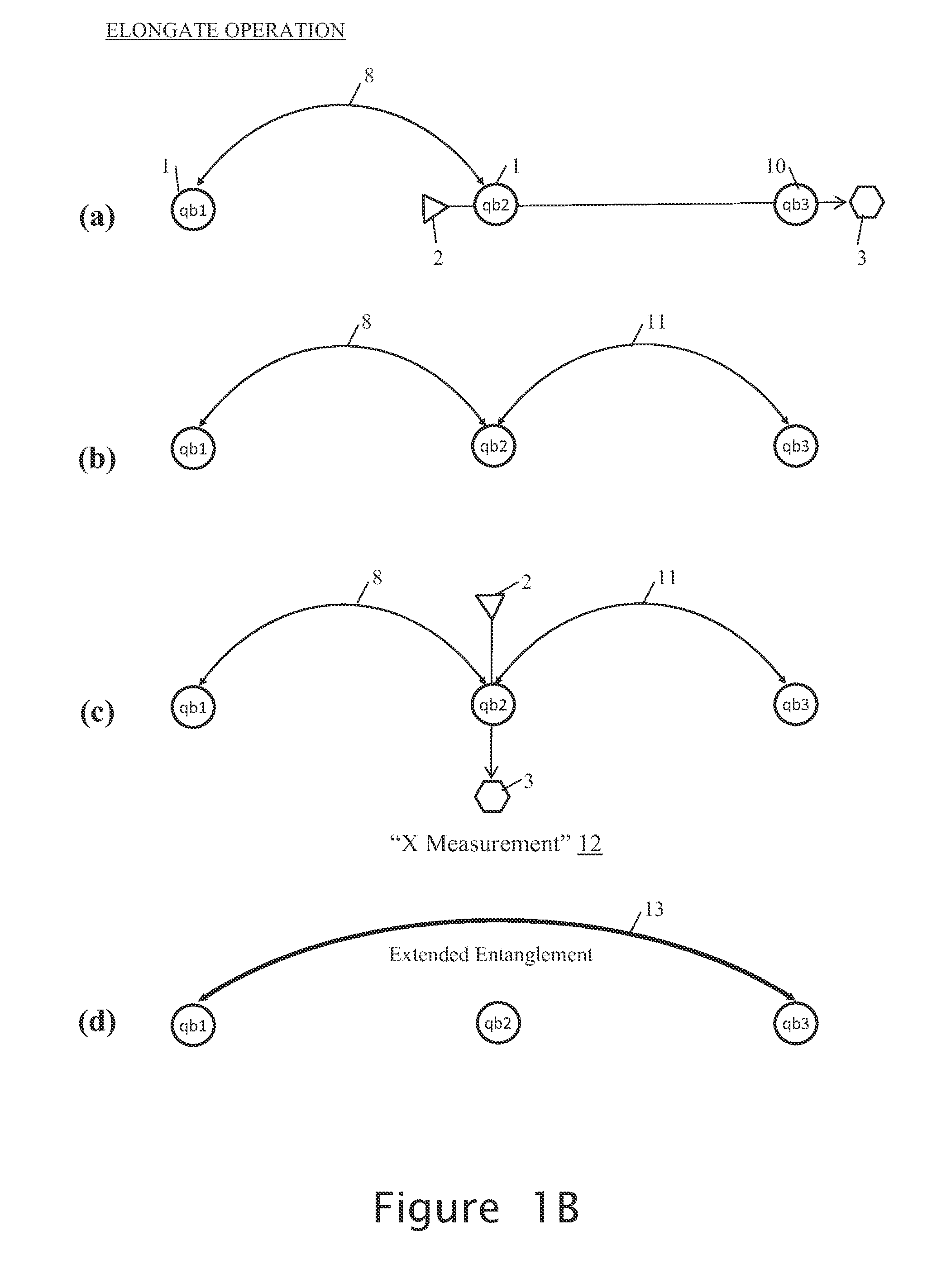 Quantum Repeater And System And Method For Creating Extended Entanglements