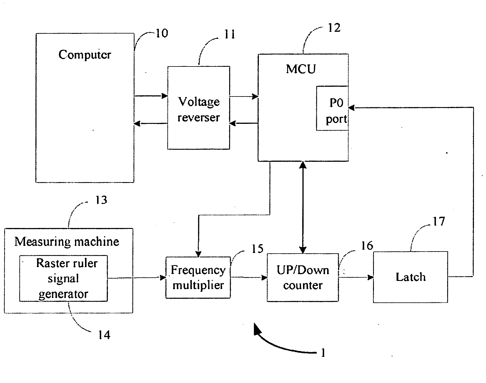 System and method for calculating coordinate values of a measuring machine