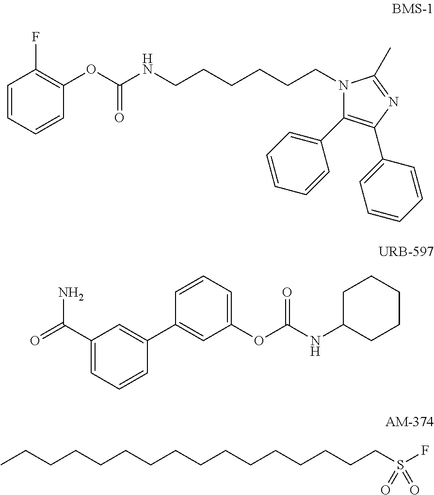 Heteroaryl-substituted spirocyclic diamine urea modulators of fatty acid amide hydrolase