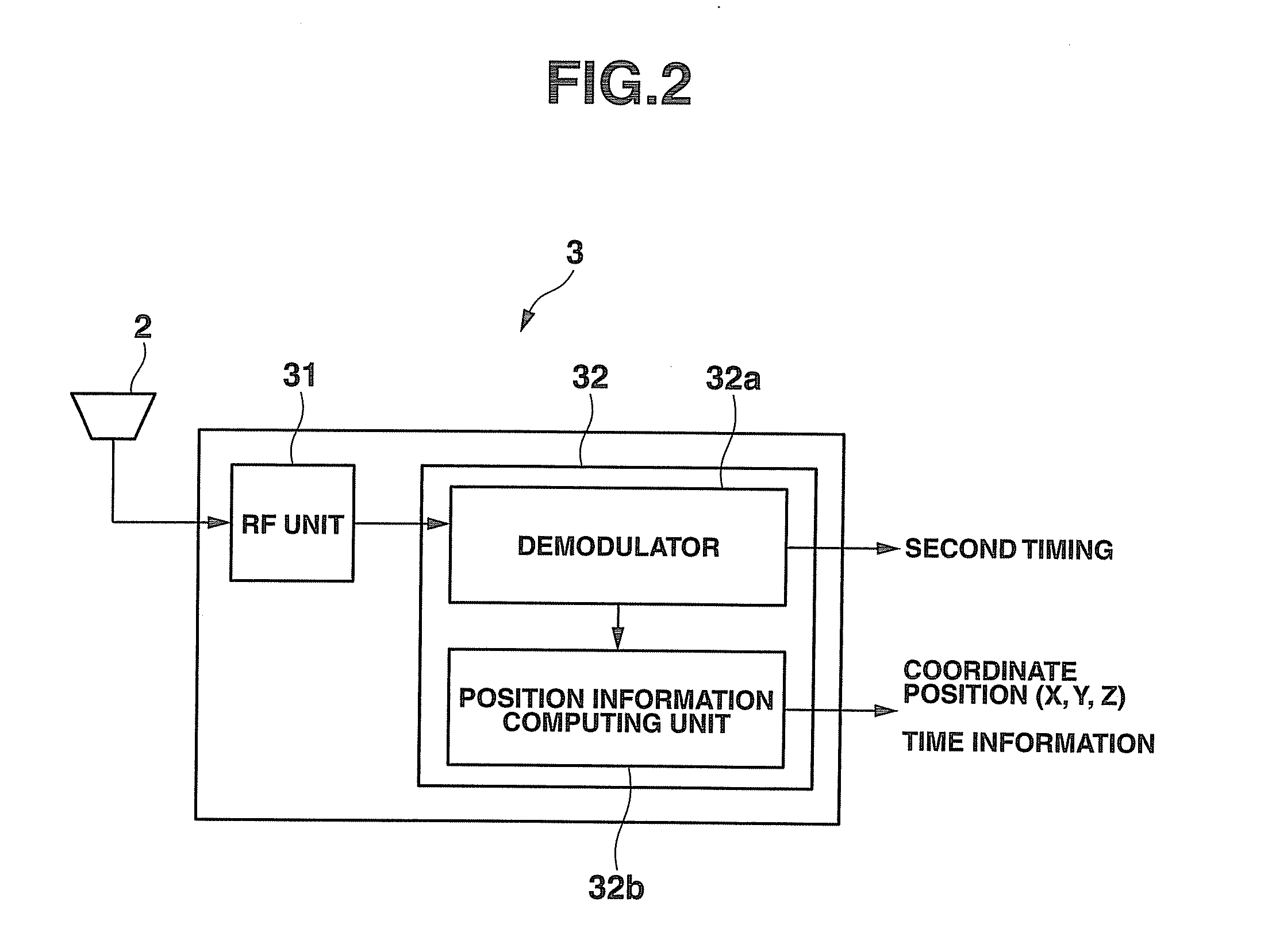GPS clocking device and time detection method
