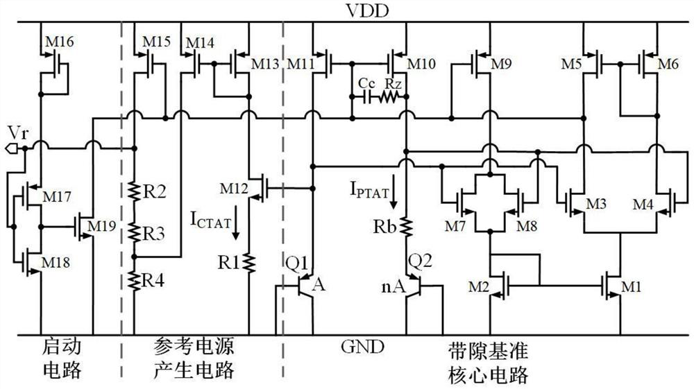 Band-gap reference voltage source with low power consumption, low voltage and low temperature drift